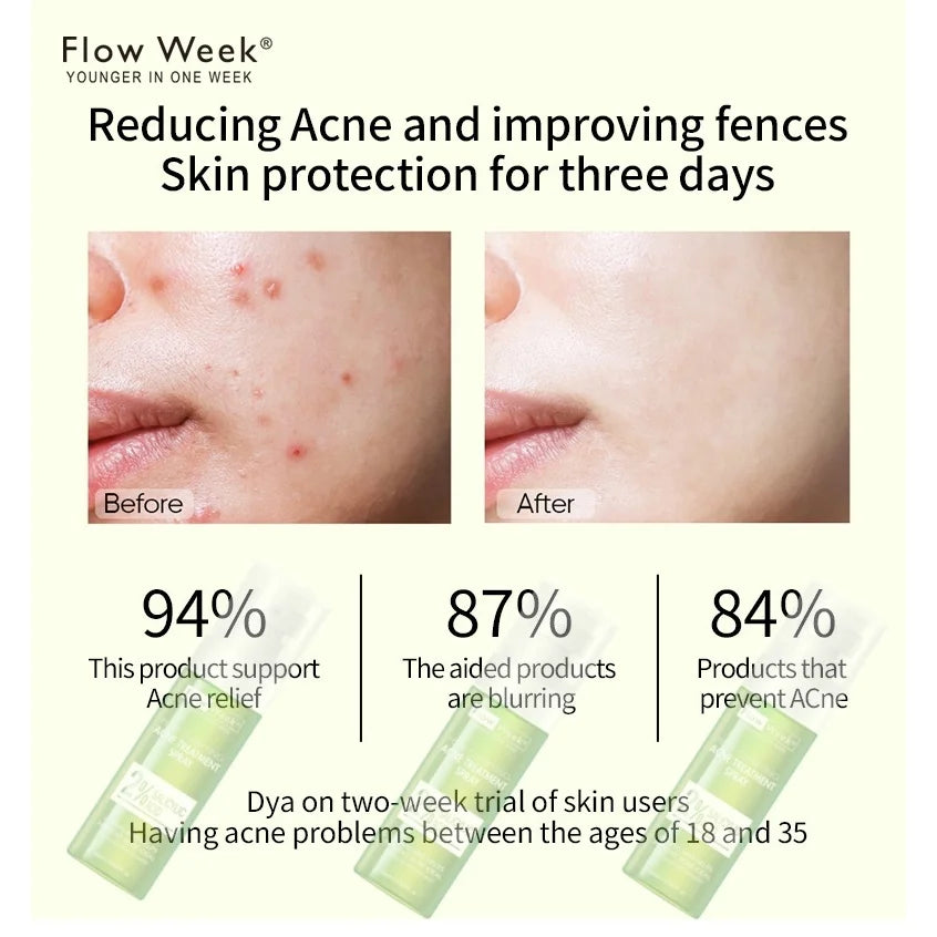 FlowWeek Salicylic Acid Acne Removal Spray,Remove Acne Cream, Back Spray, Face Body Acne Spray, Pimple Remover, Acne Treatment