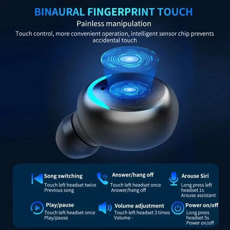 NEW Arrivals F9 Wireless Bluetooth Headphones TWS Waterproof Earbuds Earphones Digital Display Headset Large Capacity Charging Case