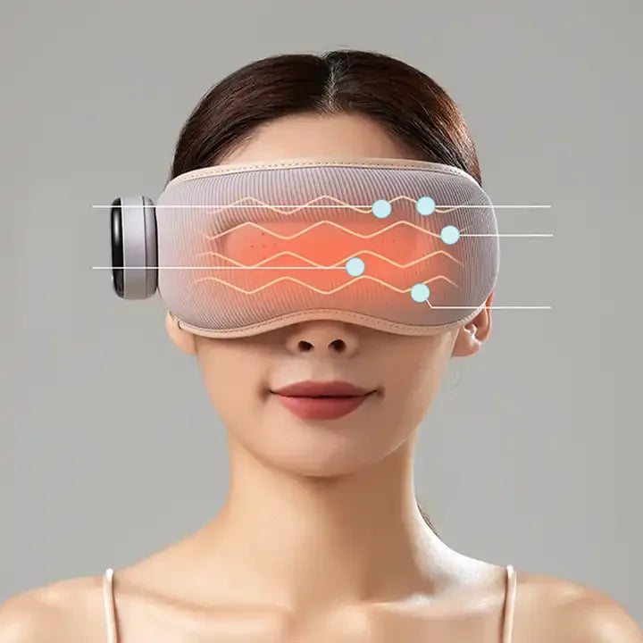NEW Arrivals Japanese Eye Massager with Heat, Smart Eye Massager for Migraines,6 Modes ,Heat Compression Eye Massage, Heated Eye Massager Foldable