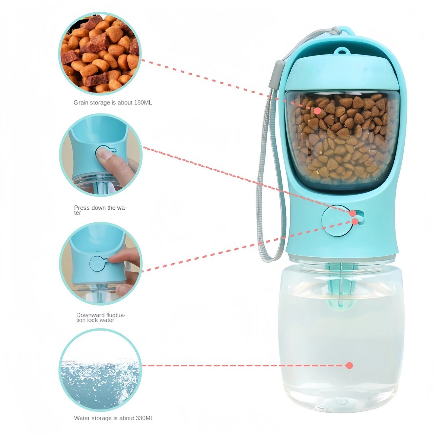 NEW Outdoor Travel Night Running Hiking Dog Cat Water Bottle Portable Pet Water Bottle with Food Container Outdoor Water Dispenser Leak Proof Water Bottles for Dogs