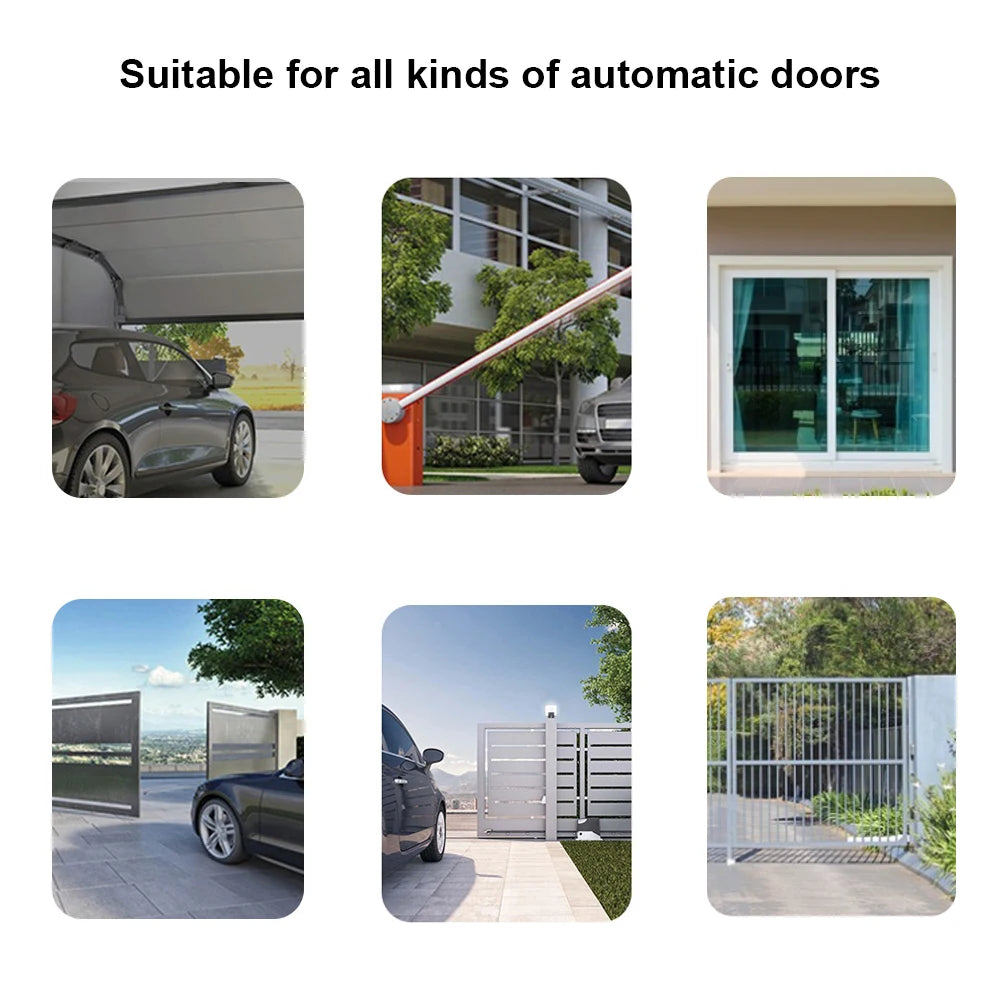 TUYA Smart WIFI 2.4G Garage Door Opener Controller Open & Close by Phone APP And 433 Remote Compatible Alexa & Google Home