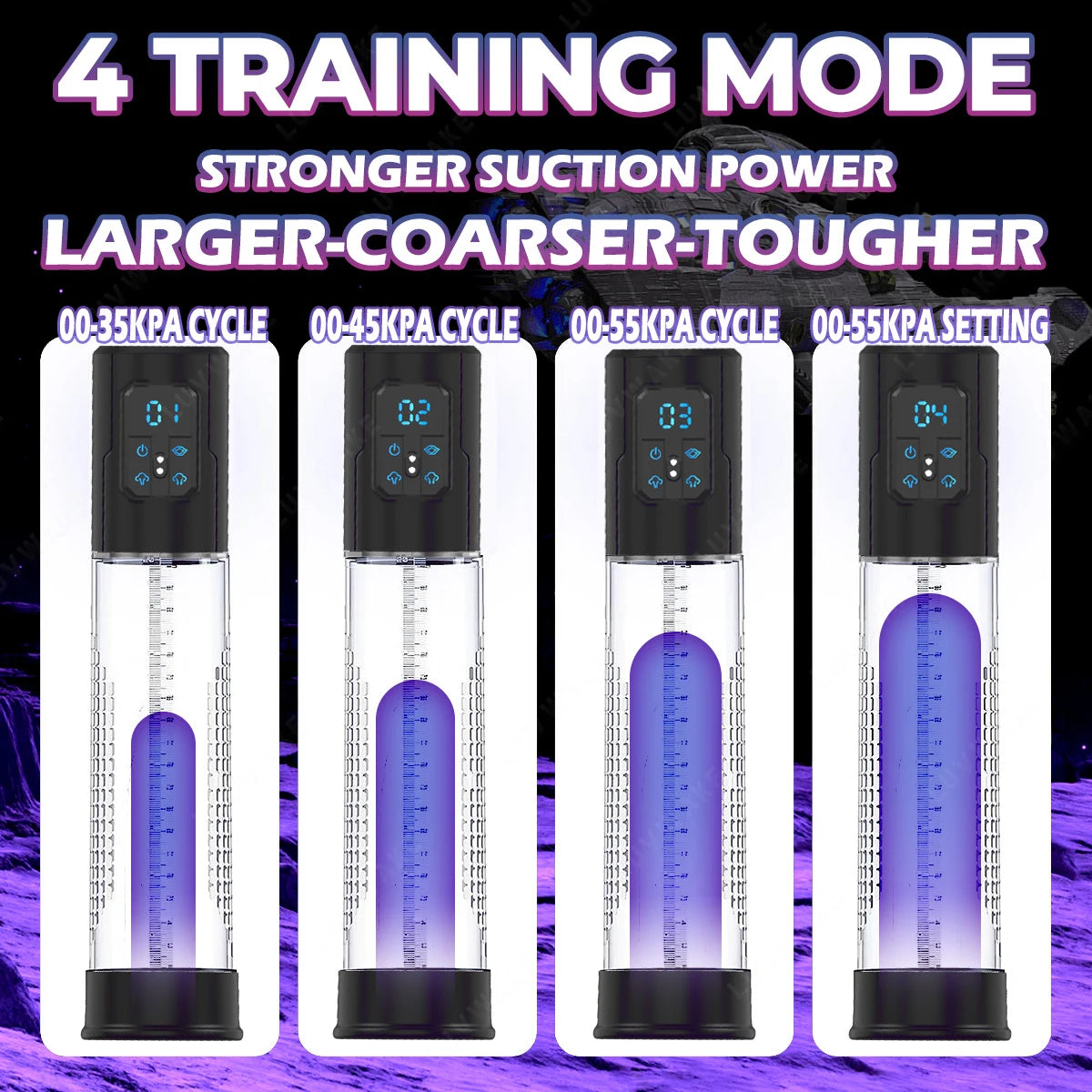 Waterproof Electric Penis Pump Masturbation Automatic Suction Pump Dick Enlarger for Men Vacuum Device For Erection
