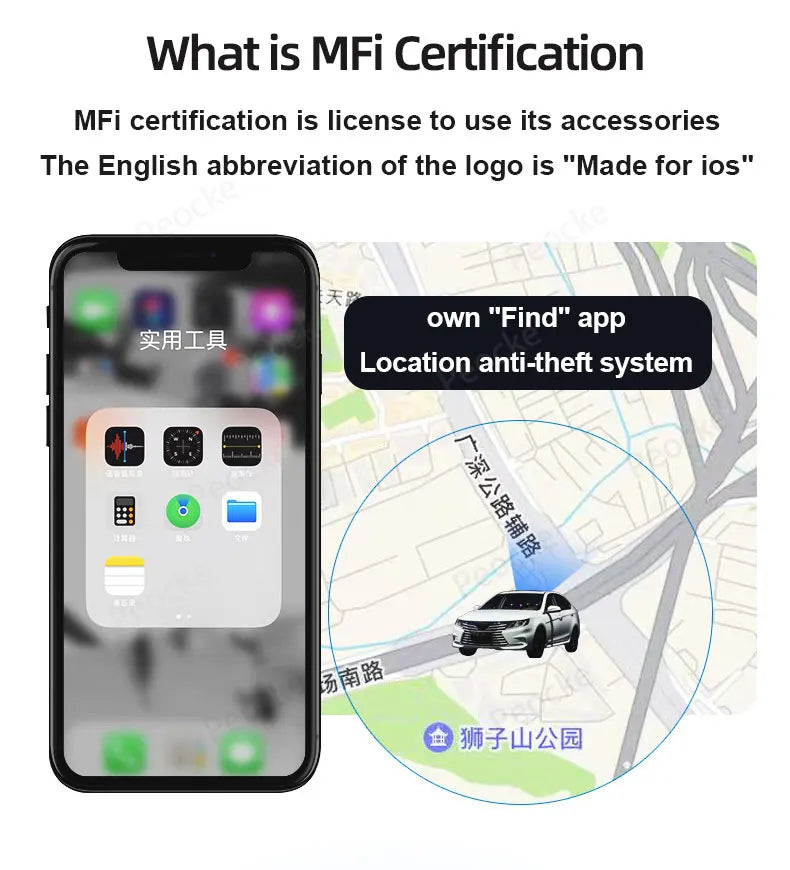 Mini GPS tracker For Auto Car OBD GPS Locator Find My Apple official Ap OBD GPS Voice Monitor Tracker Gps tracker For Auto Car