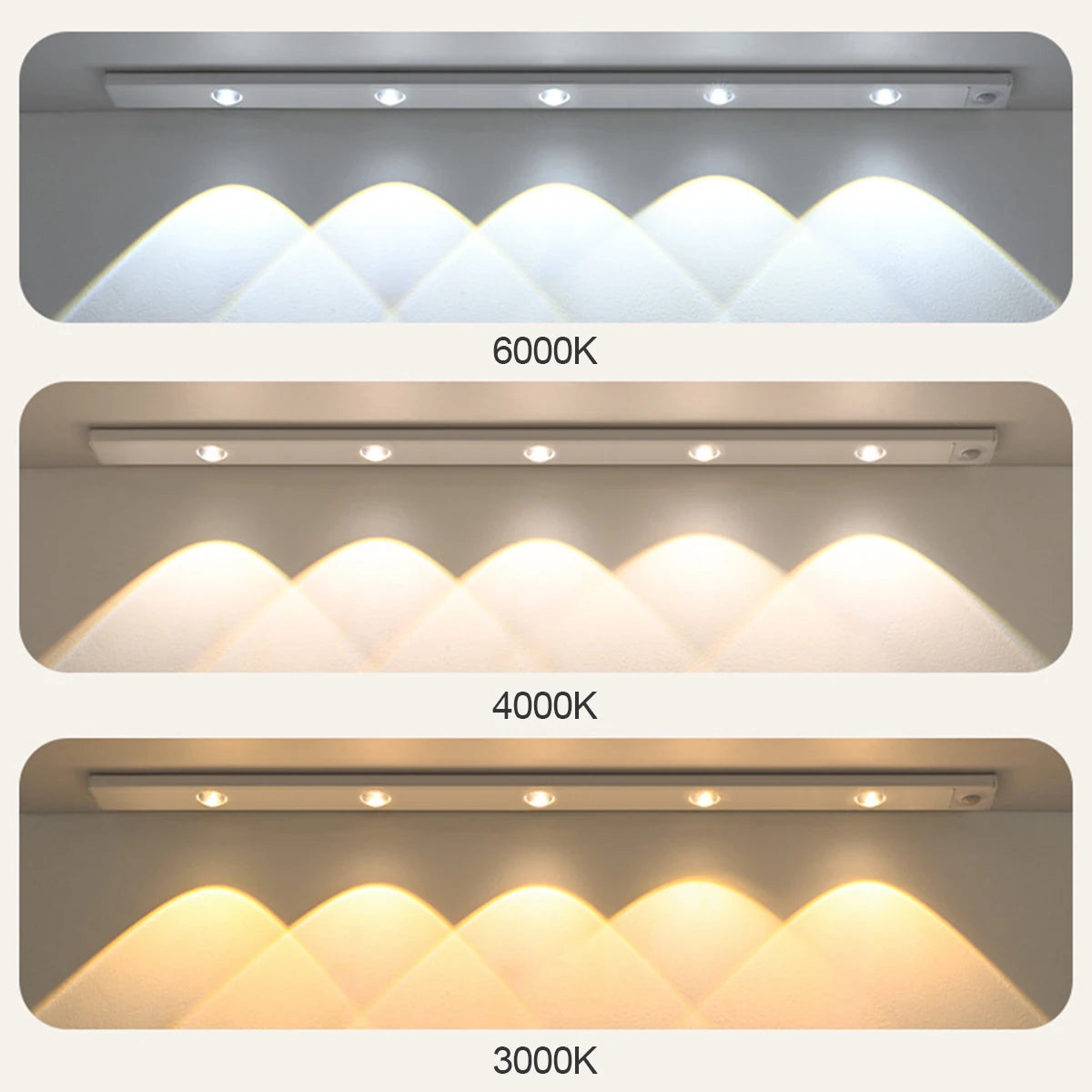 NEW Arrivals Ultra Slim Led Motion Sensor Light Strip Tricolor Lamp USB Rechargeable Lights LED Night With Paste 10cm/20cm/30cm/50cm Cabinet