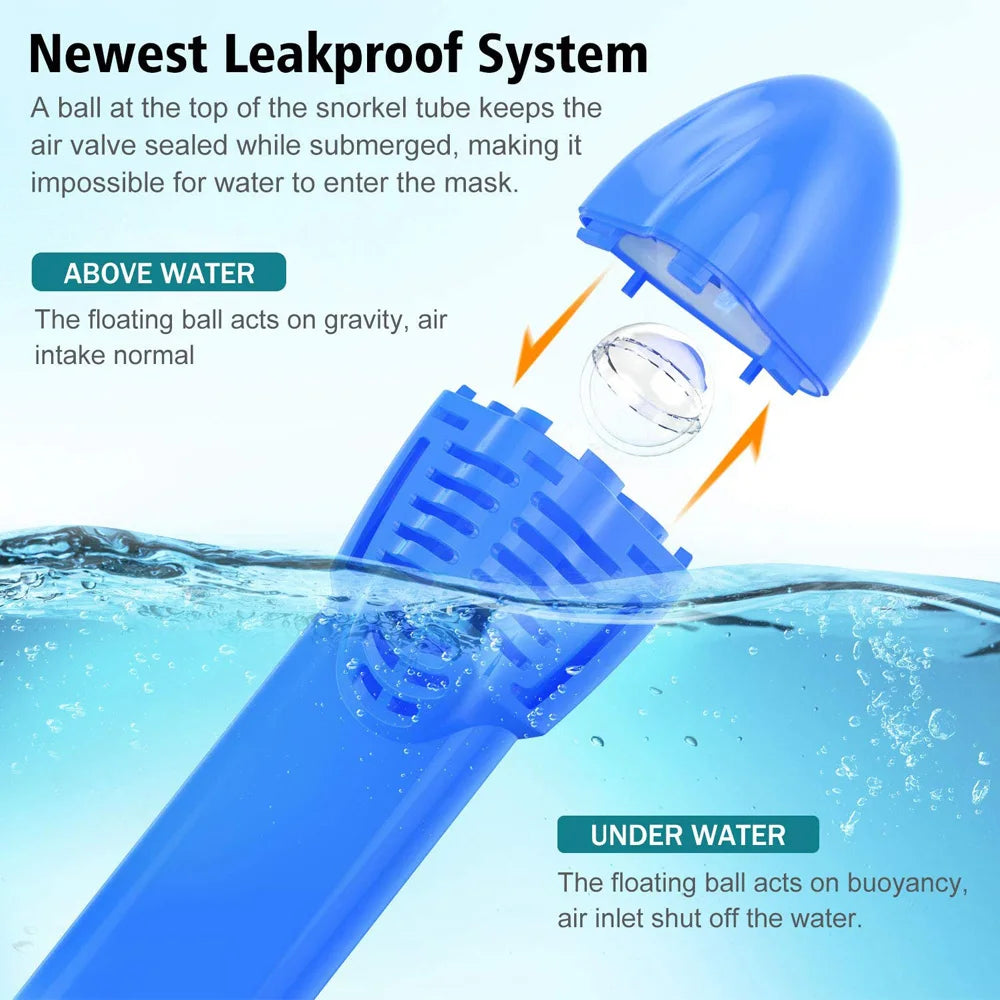 Kids Full Face Snorkel Mask with Detachable Camera Mount Dry Top Snorkeling Swimming Diving Mask Wide View Anti-Fog Anti-Leak