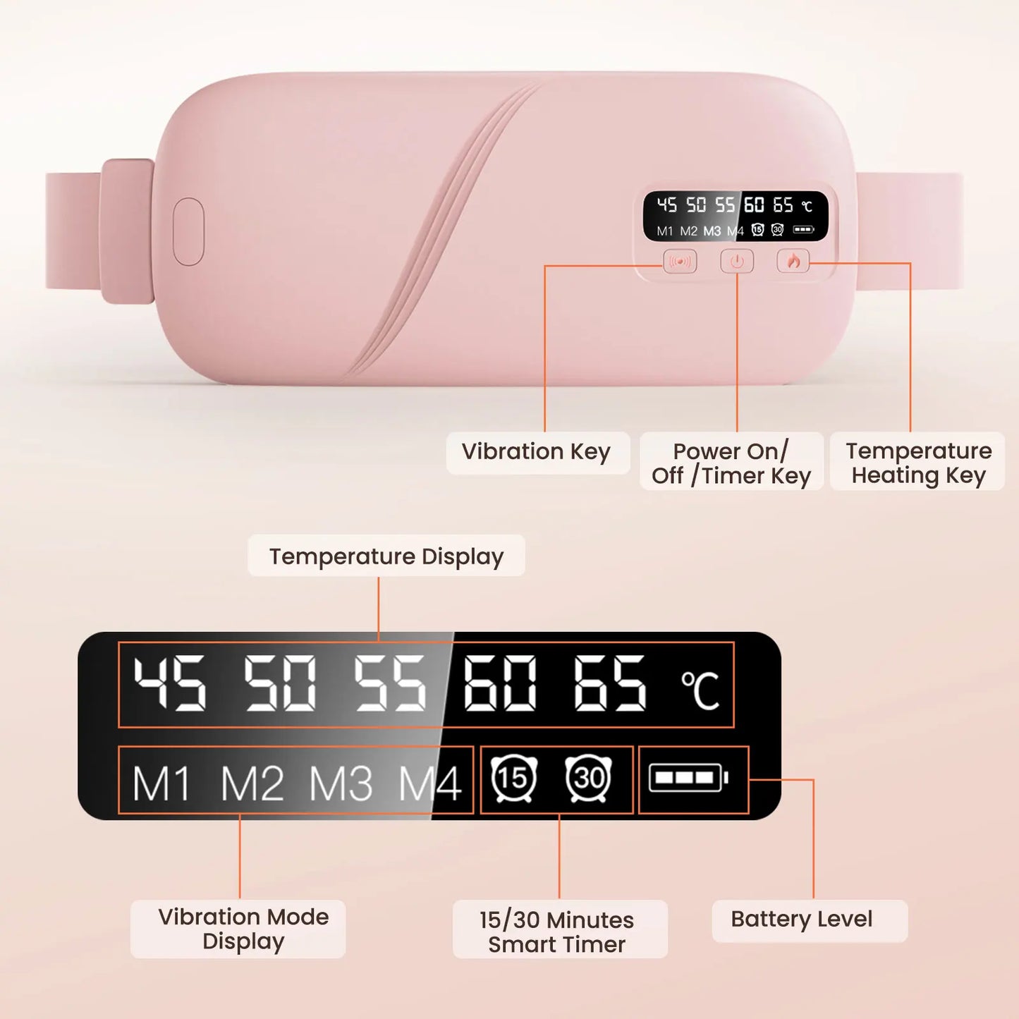 NEW Electric Heating Pad Menstrual Cramp Massager Belt Women Period Care Hot Compress Device Vibration Abdominal Ulter Warmer Belt Women Personal Care Health Care Hygiene Supplies