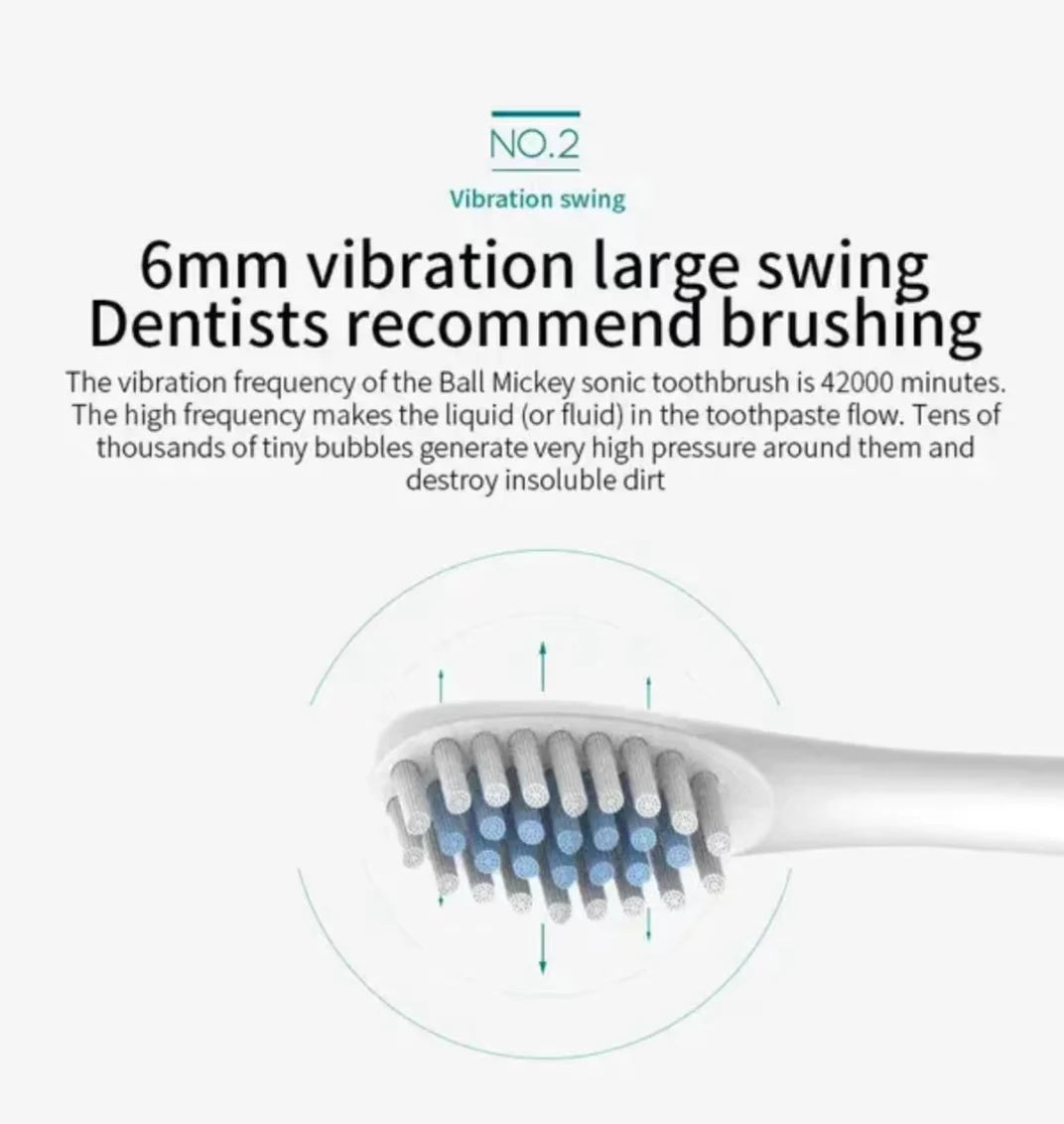 NEW Arrivals 2 Heads 3 Brushes Set Sonic Electric Toothbrush for Adults IPX7 Waterproof DuPont Brush Head USB Rechargeable High Frequency Cleaning 6 Cleaning Modes