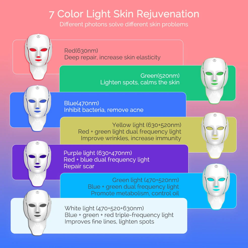 NEW 7 Colors LED Facial Mask with Neck Light Therapy Red Light Facial Mask for Anti-Aging Rejuvenation Brighten Skin Beauty Device Women Skin Care Supplies