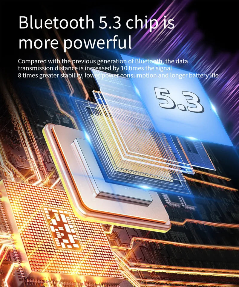 NEW Arrivals Original Sony True Wireless Bluetooth Earphones & Headphones In-Ear Earplugs Waterproof Fitness Motion Music Headset Flip Cover Earphone with Microphone