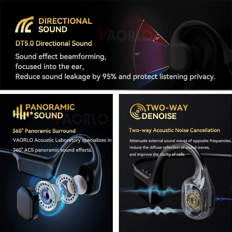 Original Bone Conduction Wireless Headphone IPX8 with Microphone Waterproof Swimming Cycling Running Headset Bluetooth 5.4 32GB RAM MP3 Player HIFI Music Outdoor Sports Products Earphones Supplies