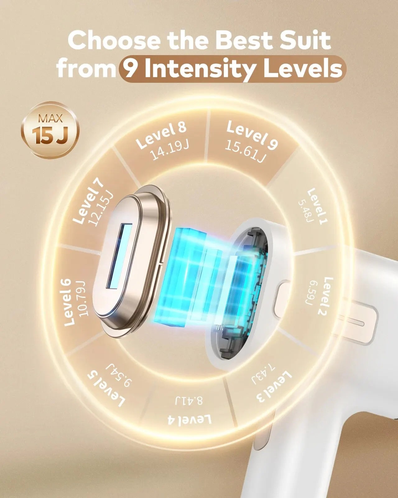IPL Laser Hair Removal Device, 9 Levels Flashes Permanent Painless Epilator, Whole Body Treament At Home For Women Men