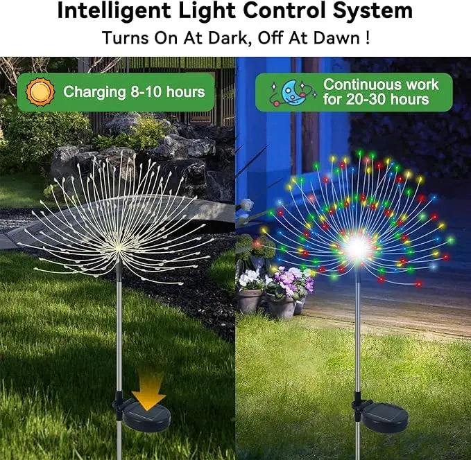 NEW 2PCS Set Solar Outdoor Firework Lights 200 LED Waterproof 2 Modes Decorative Sparkles Stake Landscape Light for Party Garden Footpath Lighting Accessories