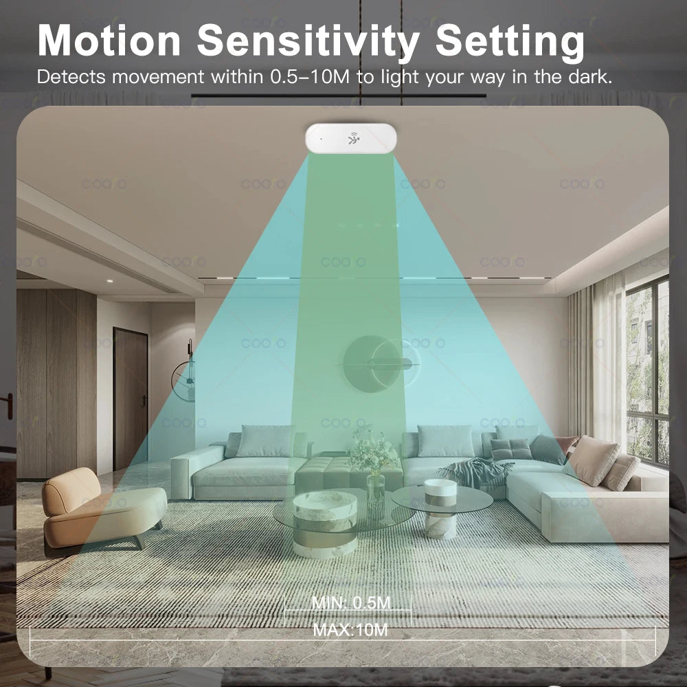 NEW TUYA App 10G 4 in 1 Set Human Motion Sensor Zigbee MmWave Radar Detector with Luminance Temperature Humidity Sensor Replace PIR Sensor Home Office Security Supplies