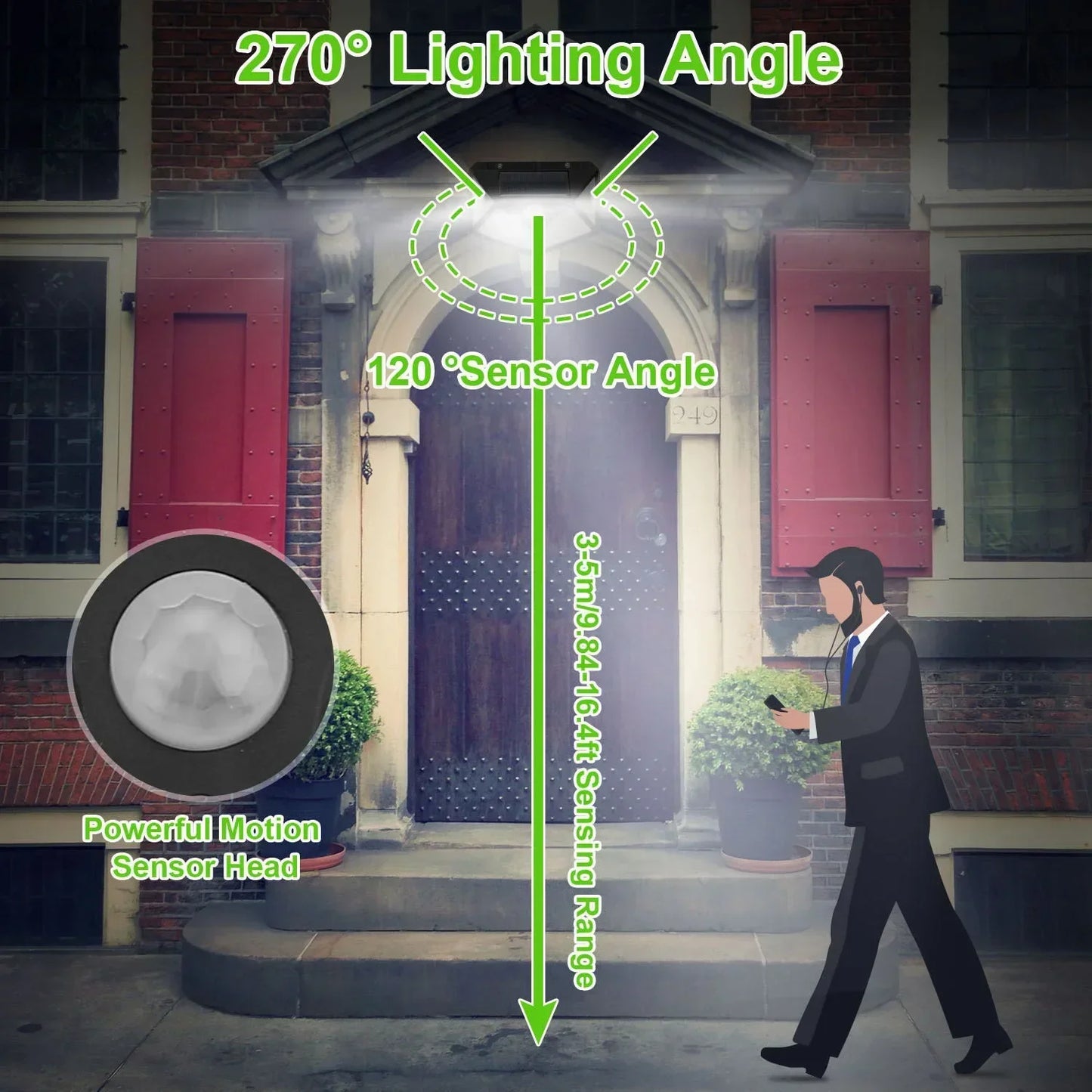 Multifunctional Solar Lamp Outdoor Garden Decoration Solar LED Light Waterproof Sunlight Powered Spotlight with Motion Sensor.