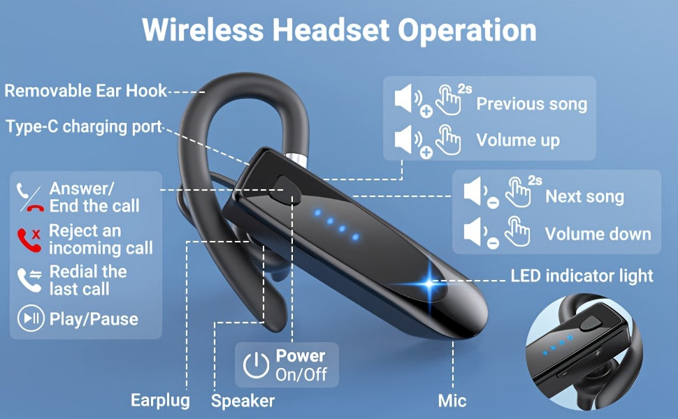 29Hr Music Playback Headphone with 180Hr Standby Time, Built-in Mic & Dual Device Connectivity, Lightweight In-Ear Design for Office, Trucker, Driver - USB Rechargeable