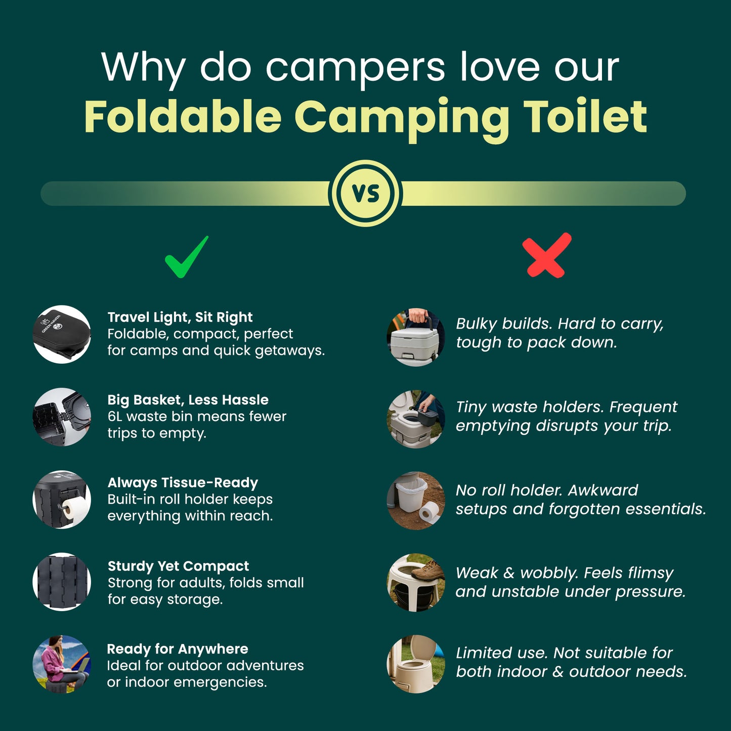 Outdoor Camping Emergency Toilet - Travel Toilet with Roll Holder - Portable for Adult Potty - Folding with Washable Basket - Campervan Camping Caravan Beach Picnic & Fishing