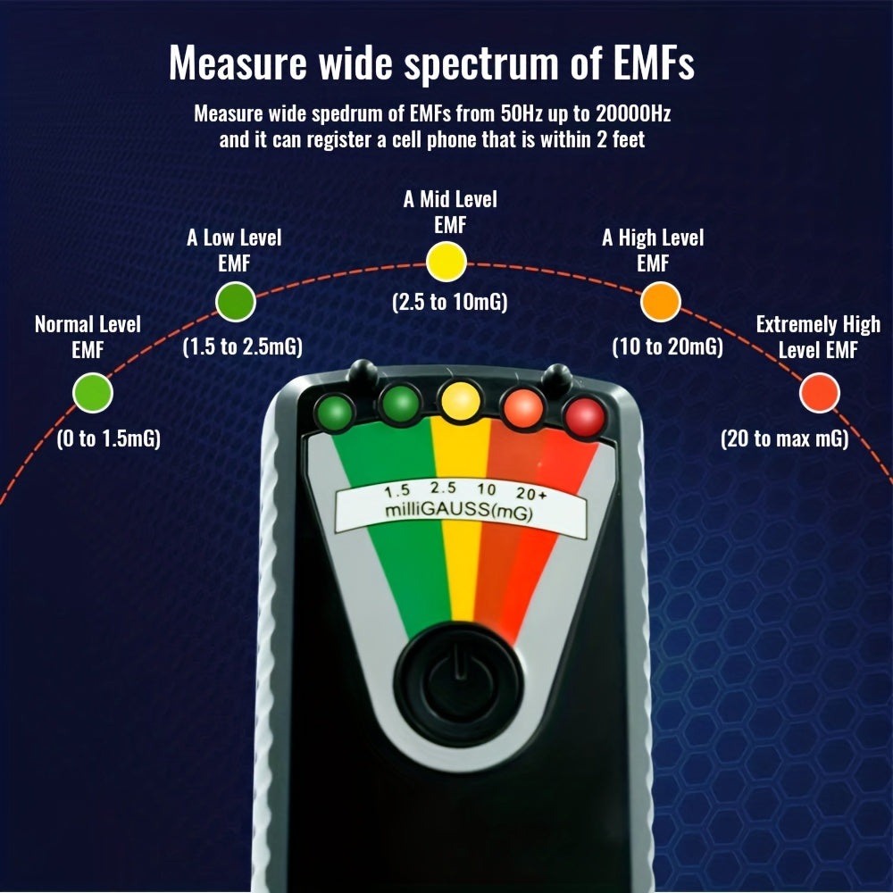 Paranormal EMF Ghosts Hunting Spirits Seeking Electromagnetic Meter Featuring a Digital Electromagnetic Field Detector Tester with 5 LED Indicators Underground Gold Metals Detection