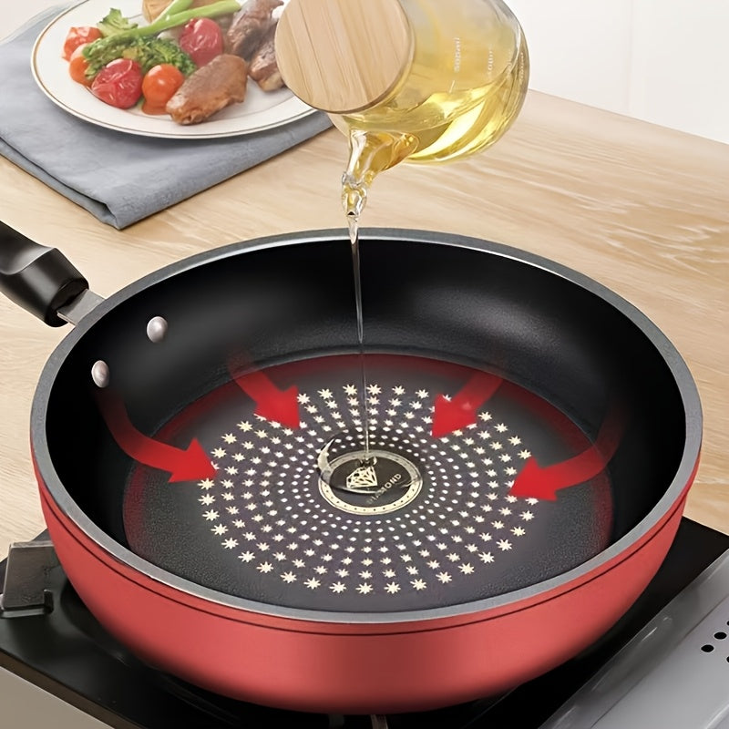 3 PCS Set Frying Pan Set | Non-stick, Heavy-duty, Suitable for Induction Cookers, Safe for Gas/Electric Stoves, Even Heating, Scratch-resistant, Dishwasher Safe, Red, High-Quality Non-stick Pan | Ideal for Home/Hotel/Outdoor