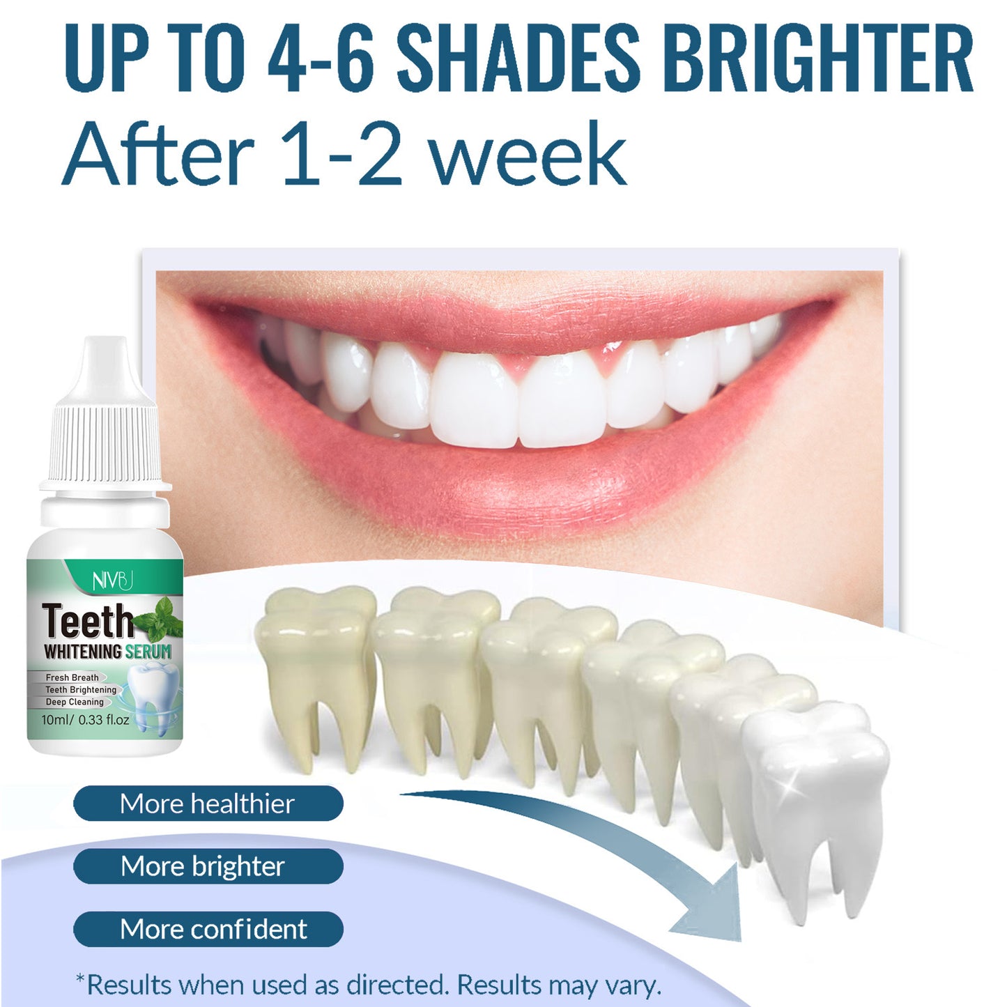 3 Days Teeth Serum, Dual-action Formula, Fresh Mint-Flavored, Fast Cleans Dirt on Tooth Surfaces, Freshens Breath, Deeply Cleanses the Oral, Completely Care to Tooth, Teeth Brightening, Gift for Girlfriend