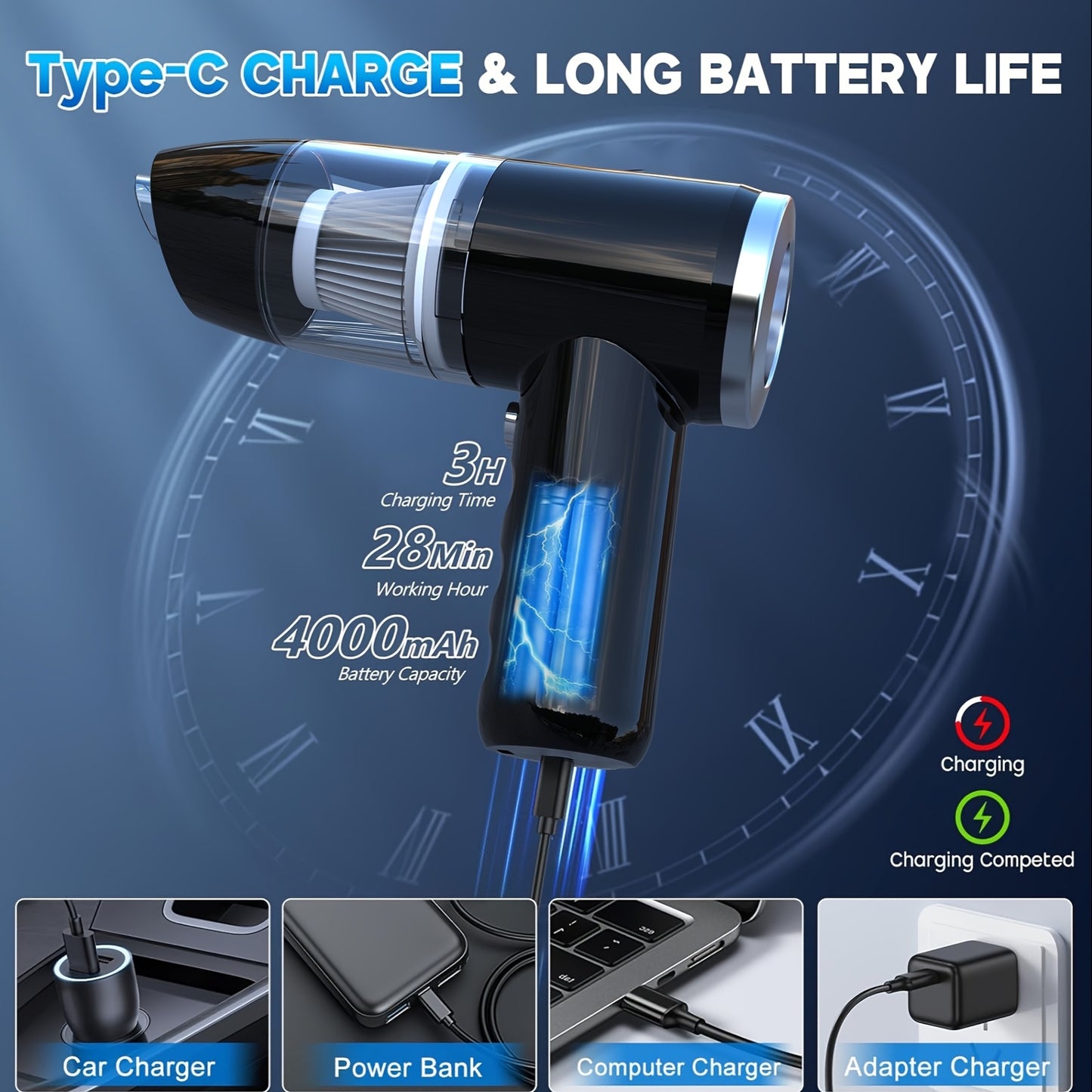 NEW Arrivals Car Vacuum 15000Pa Powerful Suction Handheld Portable with Fast Charging, - Cord-Free Operation, Quiet 80dB, Flat Suction Head & Crevice for Car,, Pet Hair Removal, Car Interior Cleaning ( Charging