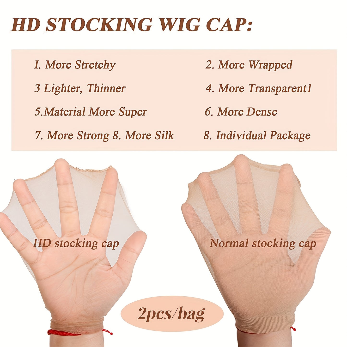 30pcs Ultra Thin Invisible HD Wig Caps for Women - Transparent Nylon Stocking Caps for Lace Front Wigs, Bald Caps, Sheer Nude Wig Accessories, No-Slip Fit, Sleek Design, Wig Caps for Wigs