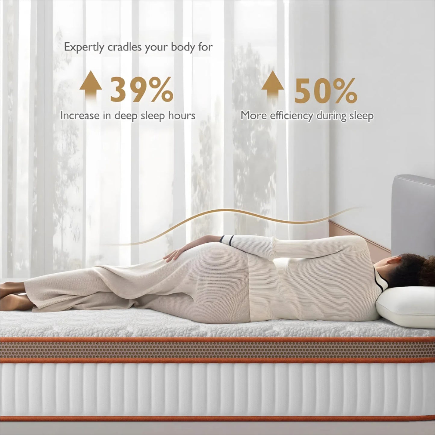 Double Mattress 135x190x28cm with 2000+ Pocket Springs & Gel Memory Foam, Targeted Lumbar Support, 7-Zone Ortho Medium Firm (H3), 200-Night Trial Hotels Home Bedding Supplies