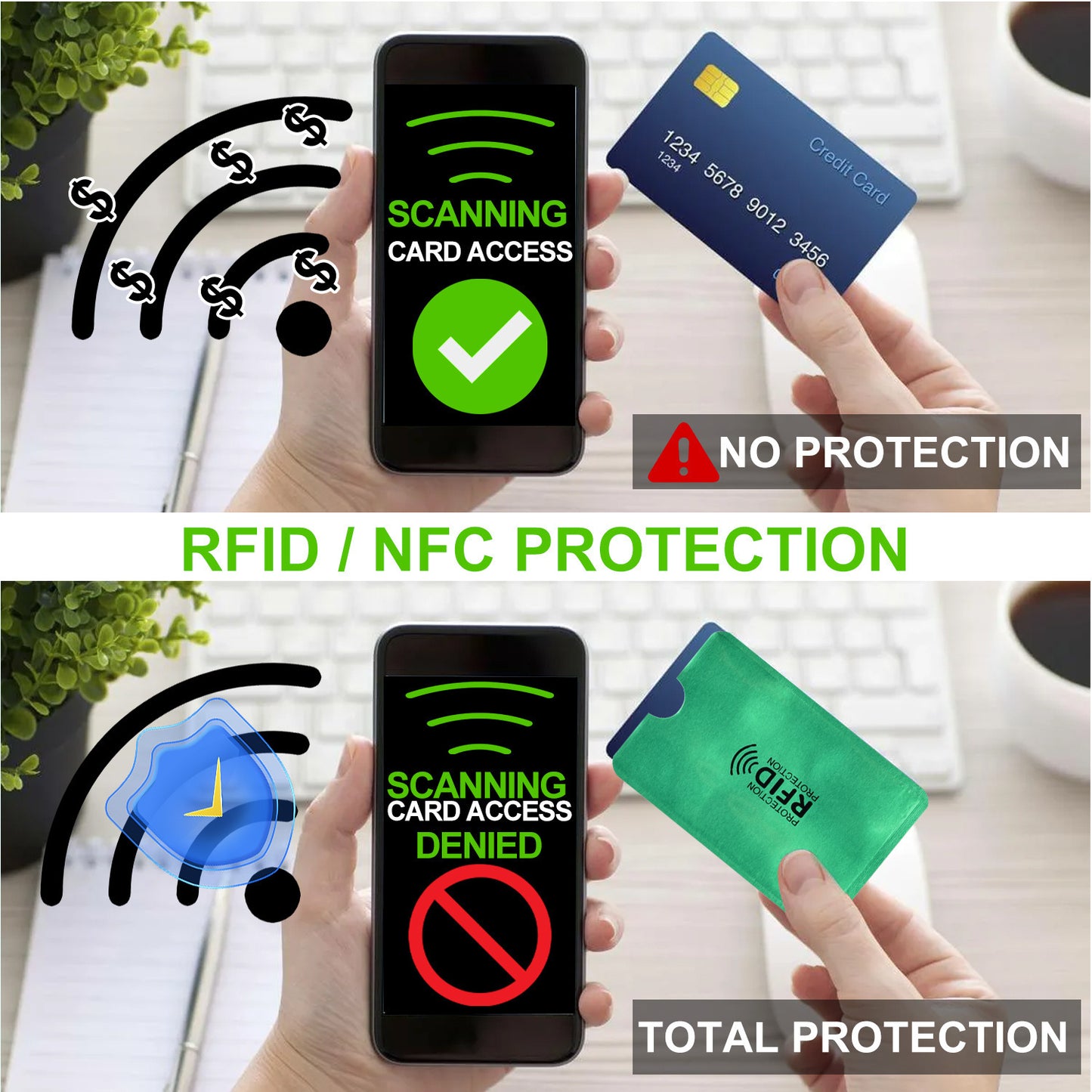 NEW 6 PCS Set RFID Shielding Card Holders, Theft-Resistant Sleeves for ID And Credit Cards Personal Security Accessories Protection Safety Tool Sets