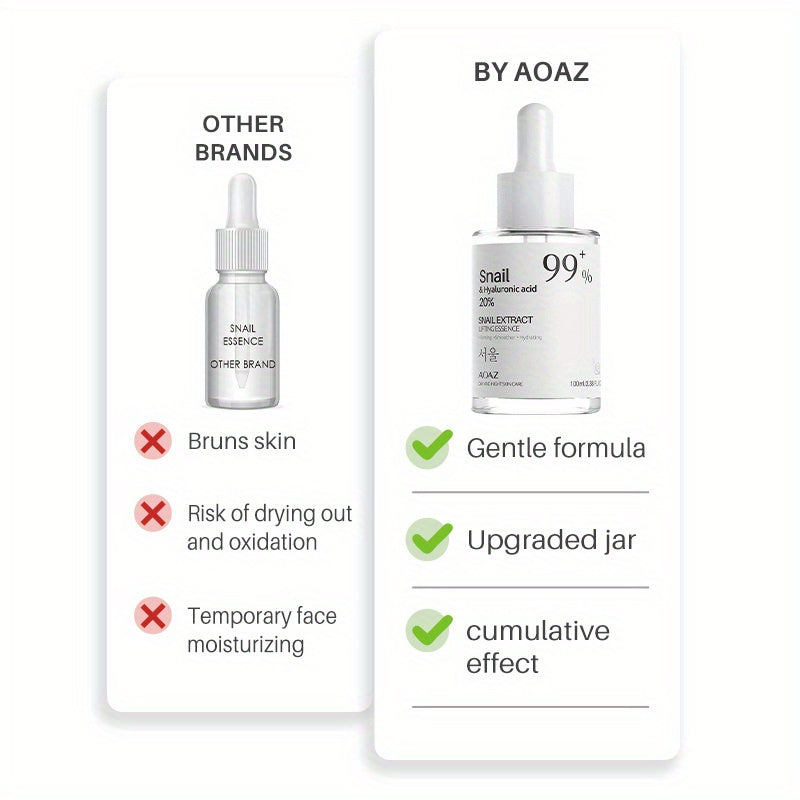 100ml 3.38Oz/ 99% Snail Mucin Hydrating Serum for Facial Care, Enriched with Collagen, Hyaluronic Acid, And Vitamin E, Provides Deep Moisture And Firms The Skin Using Plant Squalane
