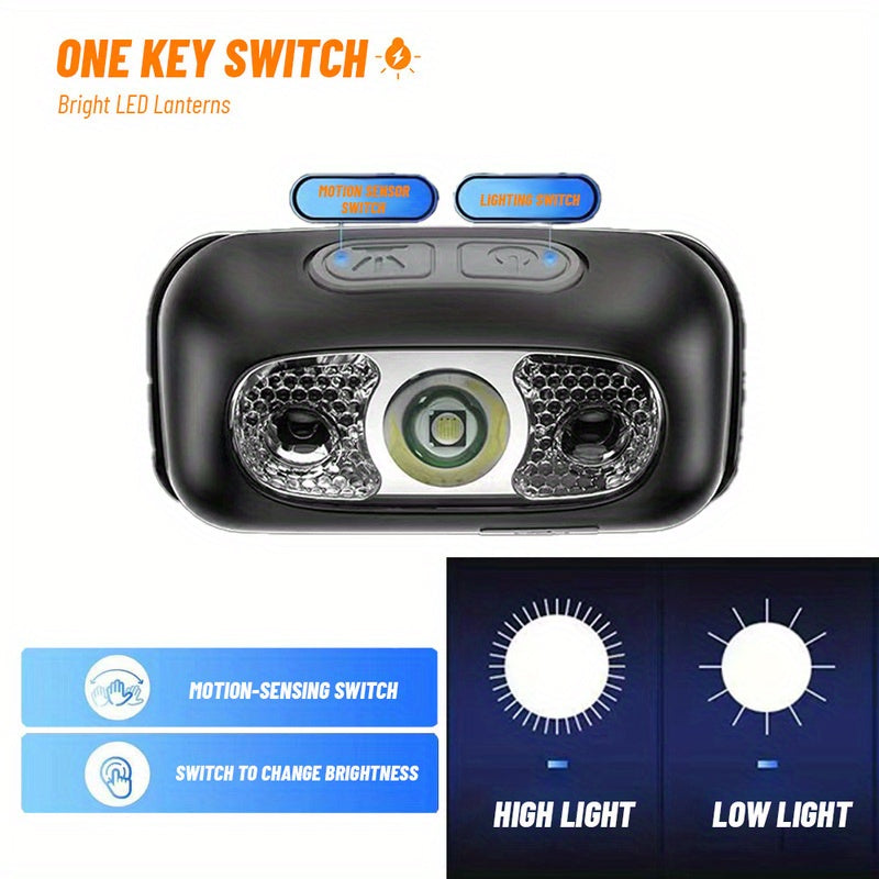 2 PCS Set Bright LED Camping Headlamp Adjustable Angle,3 Lighting Modes, Portable Work Lamp, ABS Material, Night Lighting Lamp for Fishing ,Hiking, Camping, Backpacking, USB Rechargeable Headlight