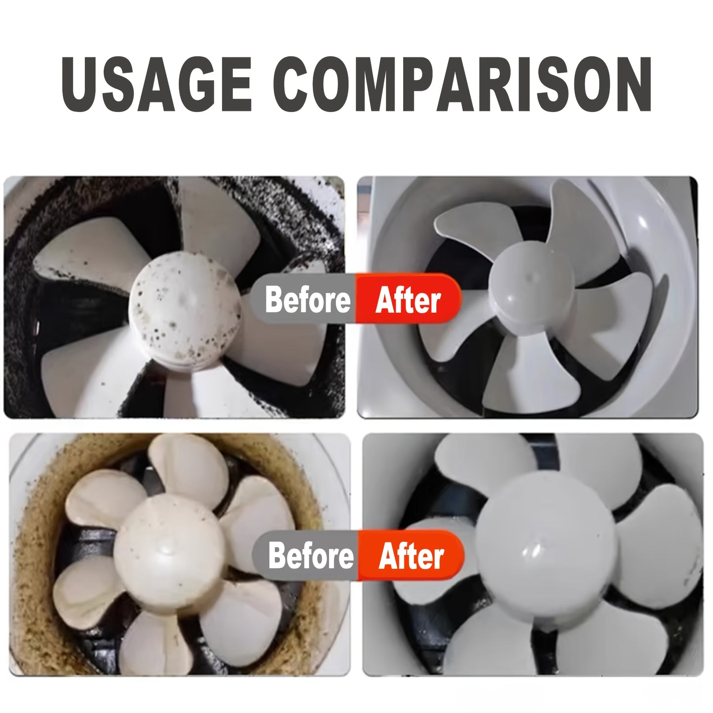 Powerful Kitchen Oil Removal Spray - Suitable for Metal and Plastic Surfaces, Removes Oil from Exhaust Fans, Ovens, Stoves, Cookware and Pans, Ideal for Home Chefs and Professional Chefs