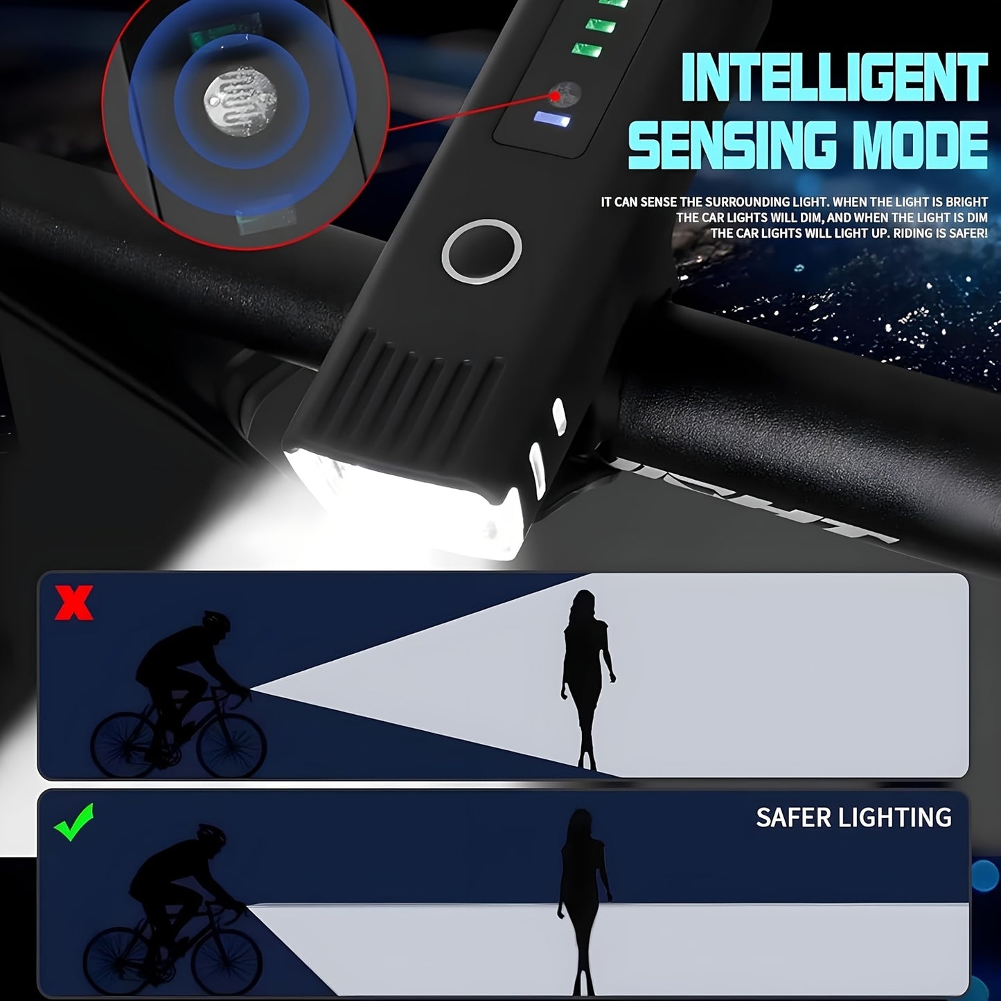 Super Bright USB Rechargeable Bike Light Set - 4-in-1 Smart Sensor, USB/CB-Powered Front & Rear Lights with USB-Powered Charging, Waterproof, Compatible with USB-C/Cigarette Lighter/DC, for Mountain/Road/Commuting/EBike - Lon
