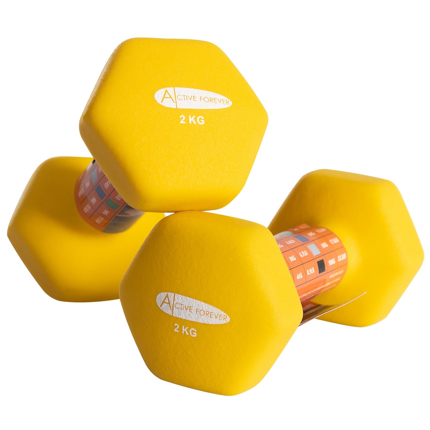 Home Gym Dumbbells  Set (Pair), Neoprene Waterproof Non-Slip Dumbbells (Multi Color 2×(1+2+3) Kg) Muscles Strength Training Bodybuilding Exercise Women Men Sports Accessories
