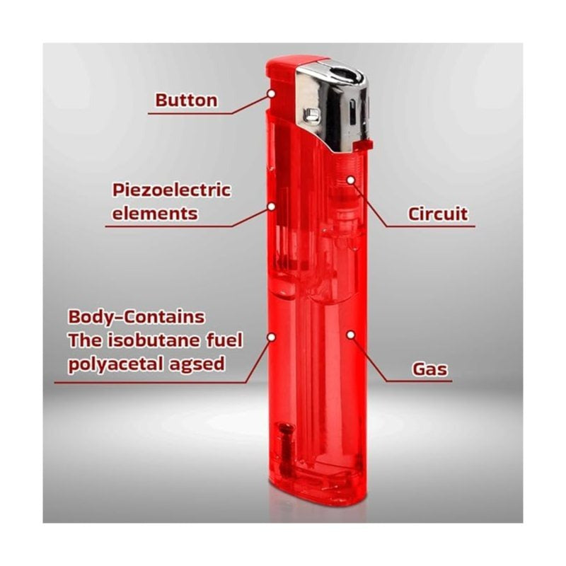 50 PCS Set Electronic Refillable Lighters with Adjustable Flame – Bulk Pack of Gas Lighters with Electronic Ignition – Multi-Purpose Lighters for Home, Kitchen, Candles, BBQ, Camping & Outdoor Use