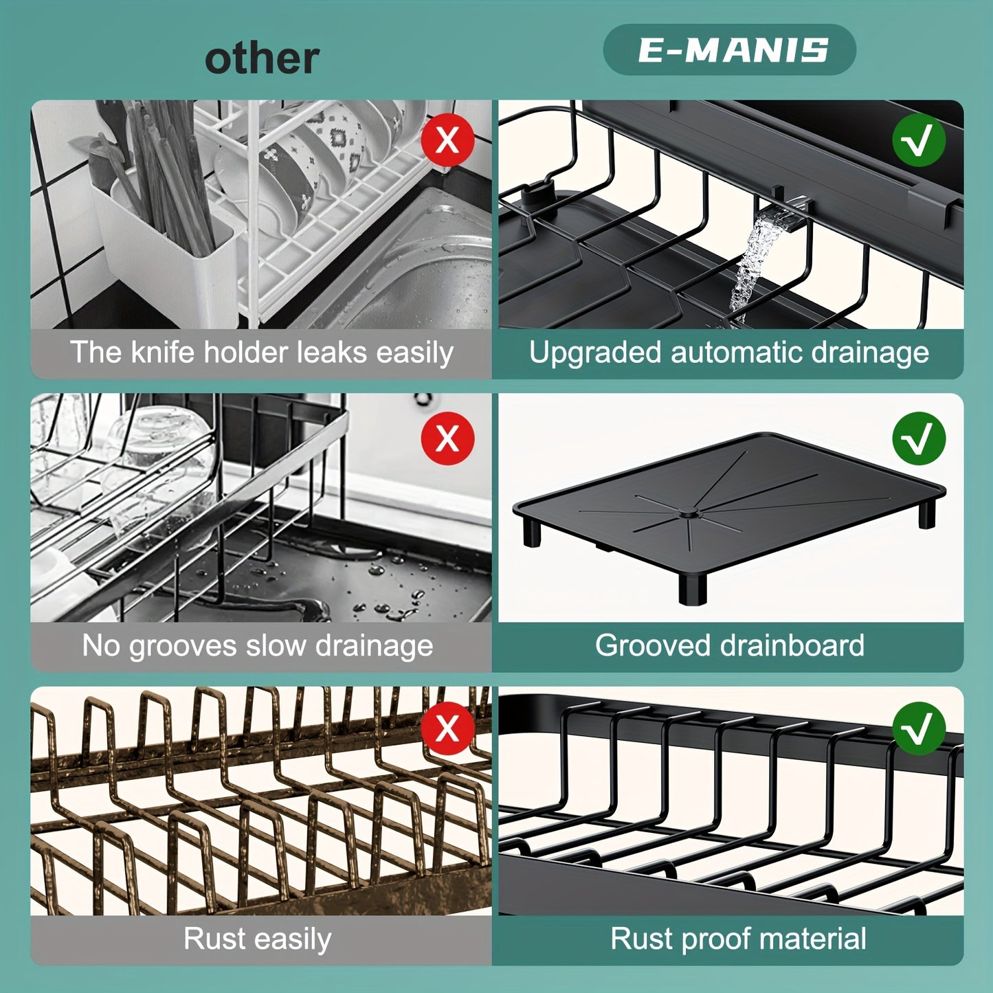 Dish Drainer Rack, Dish Rack with Drainage Plate, Dish Drying Rack with Tableware Rack, Sink Drainer Rack