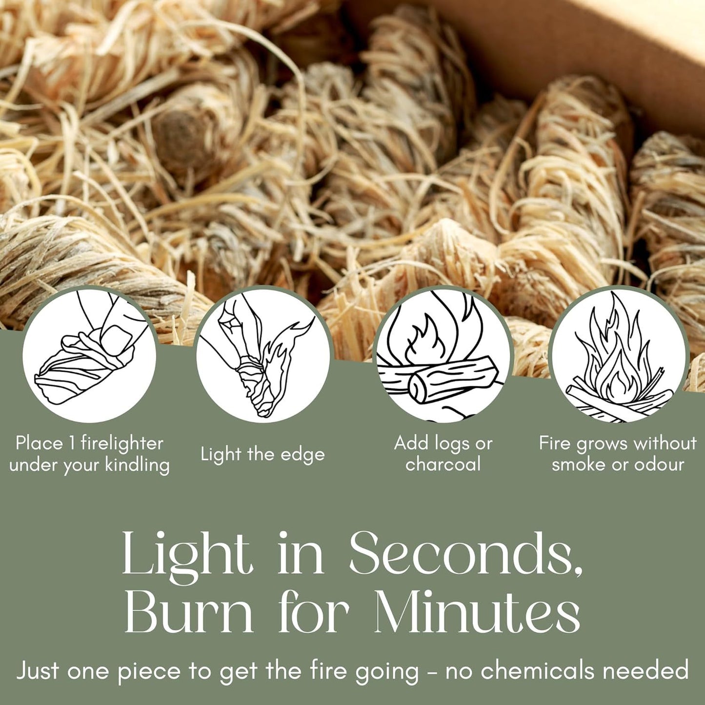 200 PCS Set Pelle & Sol 200 Natural Firelighters – Long Burning Fire Lighters for Wood Burners, BBQ Lighter, Pizza Ovens, Open Fires – Quick Light Fire Starter, Camping Accessories