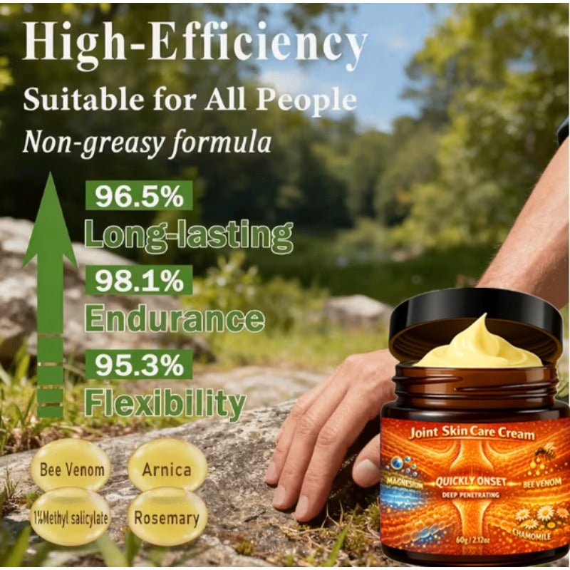 Maximal Joint And Skin Care Pain Relief Cream | Fast-Acting For Runners Gym-Knees, Hands, Feet, Elbows & Shoulders - Natural Formula With Turmeric, Bee Venom, Magnesium, Honey, Retinol, Hyaluronic Acid, Vitamin C, Niacinamide