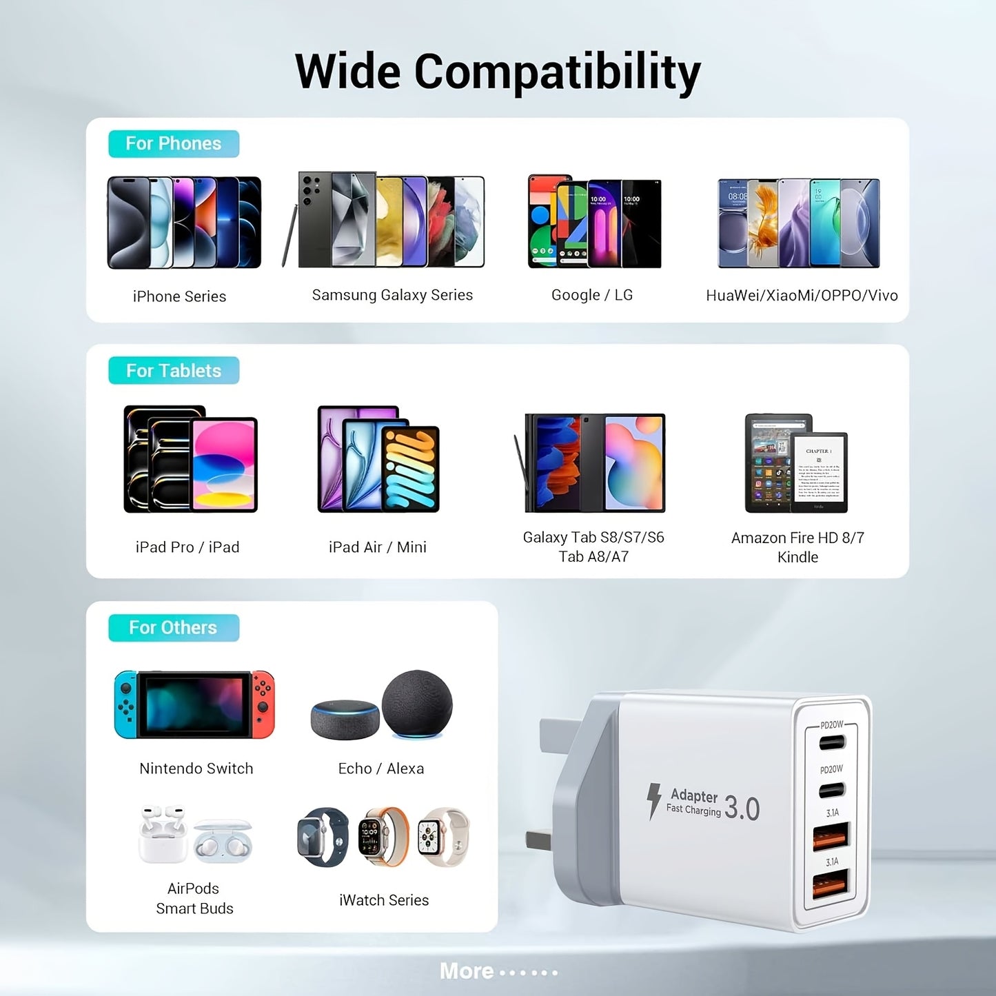 1/2/3 PCS Set USB-C Power Adapter with Dual USB-C Ports, 40W High-Speed Charging, Compact Design for iPhone & Tablets, Compatible with Various Charging Cables, Plug & Play, Device Charging Solution, Modern Charging Hub, Durab