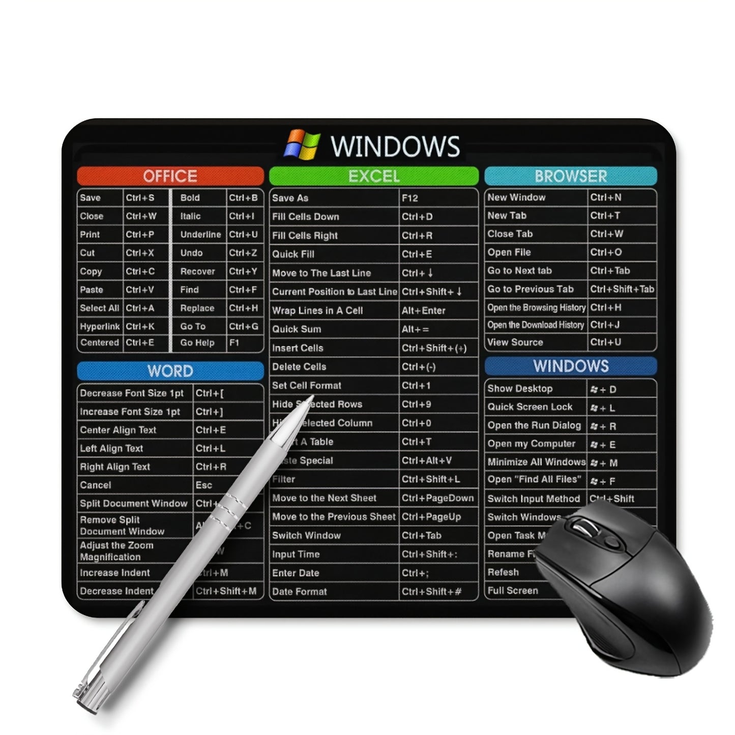 Ergonomic Non-Slip Rubber Mouse Pad with Windows Shortcuts - Rectangle Office Gaming Mouse Mat, Durable & Comfortable, Ideal for Computer & Laptop, 24.13X20.07 cm