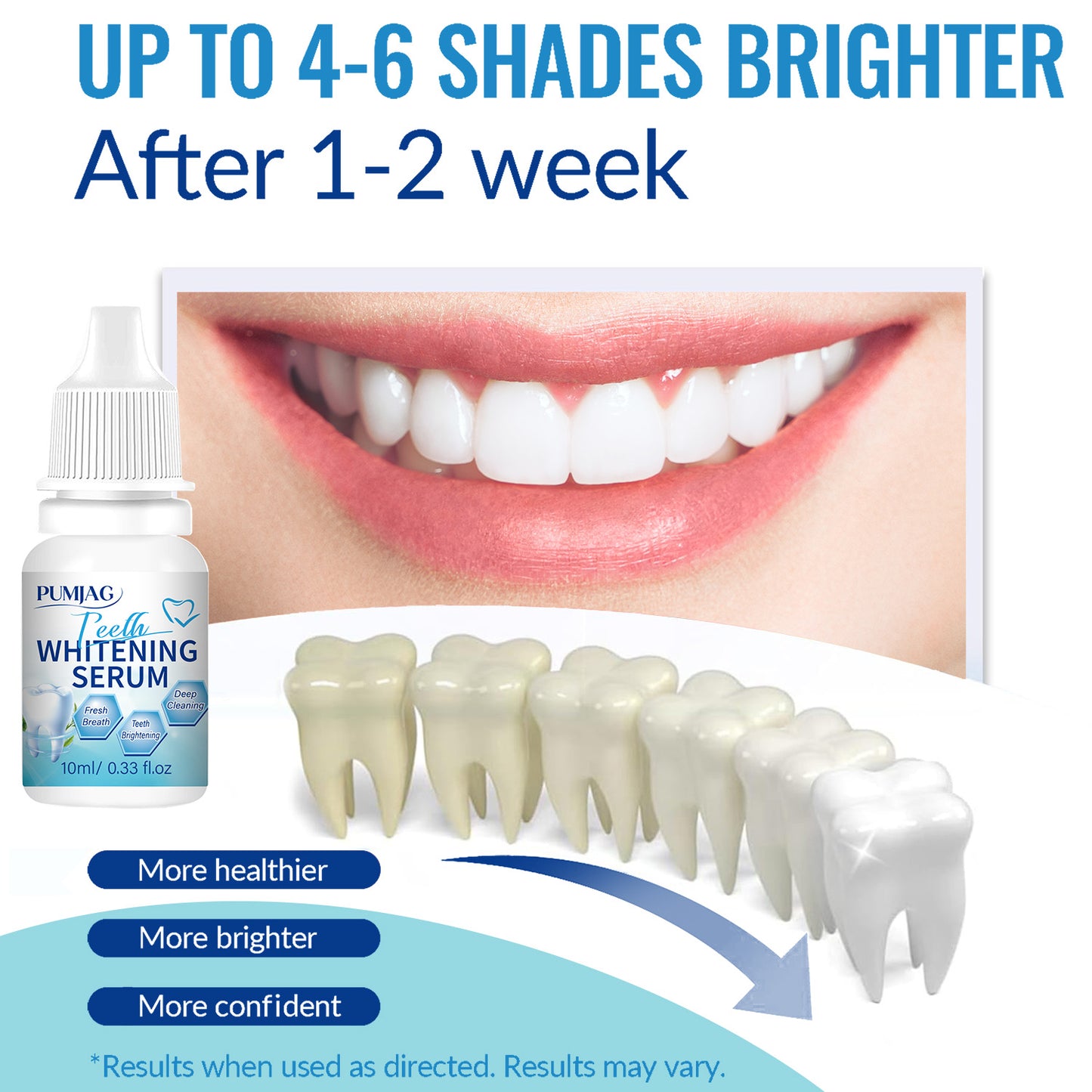 Teeth Whitening Serum, Mint Flavor, Fast Acting Teeth Whitening Serum, Prevents Plaque By Brushing, Deep Cleaning Formula Teeth Whitening Gel, Confidence To Reveal Snowy Teeth, Suitable for Men and Women, 10ml