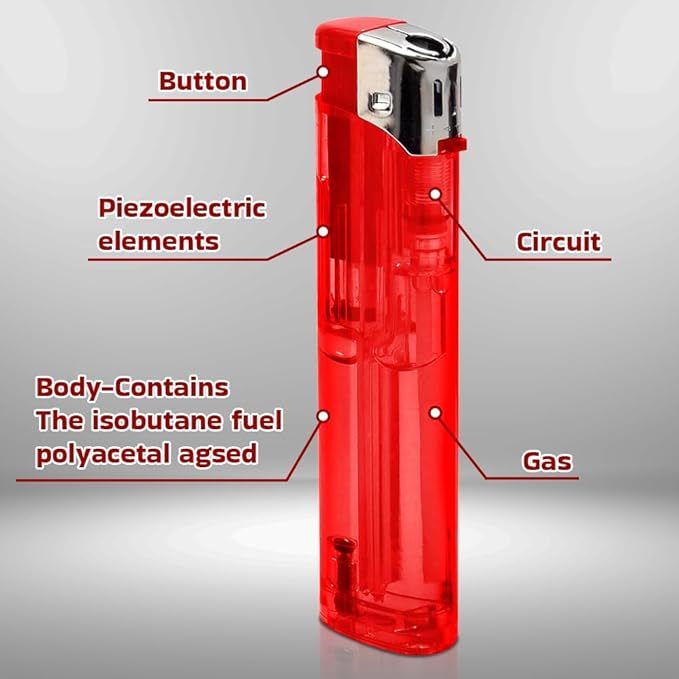 50 PCS Set Electronic Refillable Lighters with Adjustable Flame – Bulk Pack of Gas Lighters with Electronic Ignition – Multi-Purpose Lighters for Home, Kitchen, Candles, BBQ, Camping & Outdoor Use
