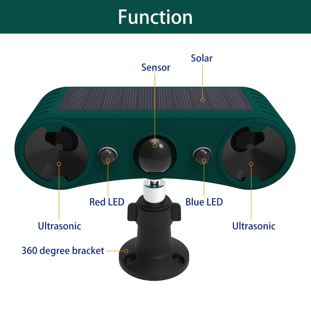 Upgraded Ultrasonic Solar Animal Repellent with Infrared Induction Alarm, 129dB High Frequency Motion Detector & Sensor, Red/Blue Flashing Light Home Farm Garden Powered Repellent
