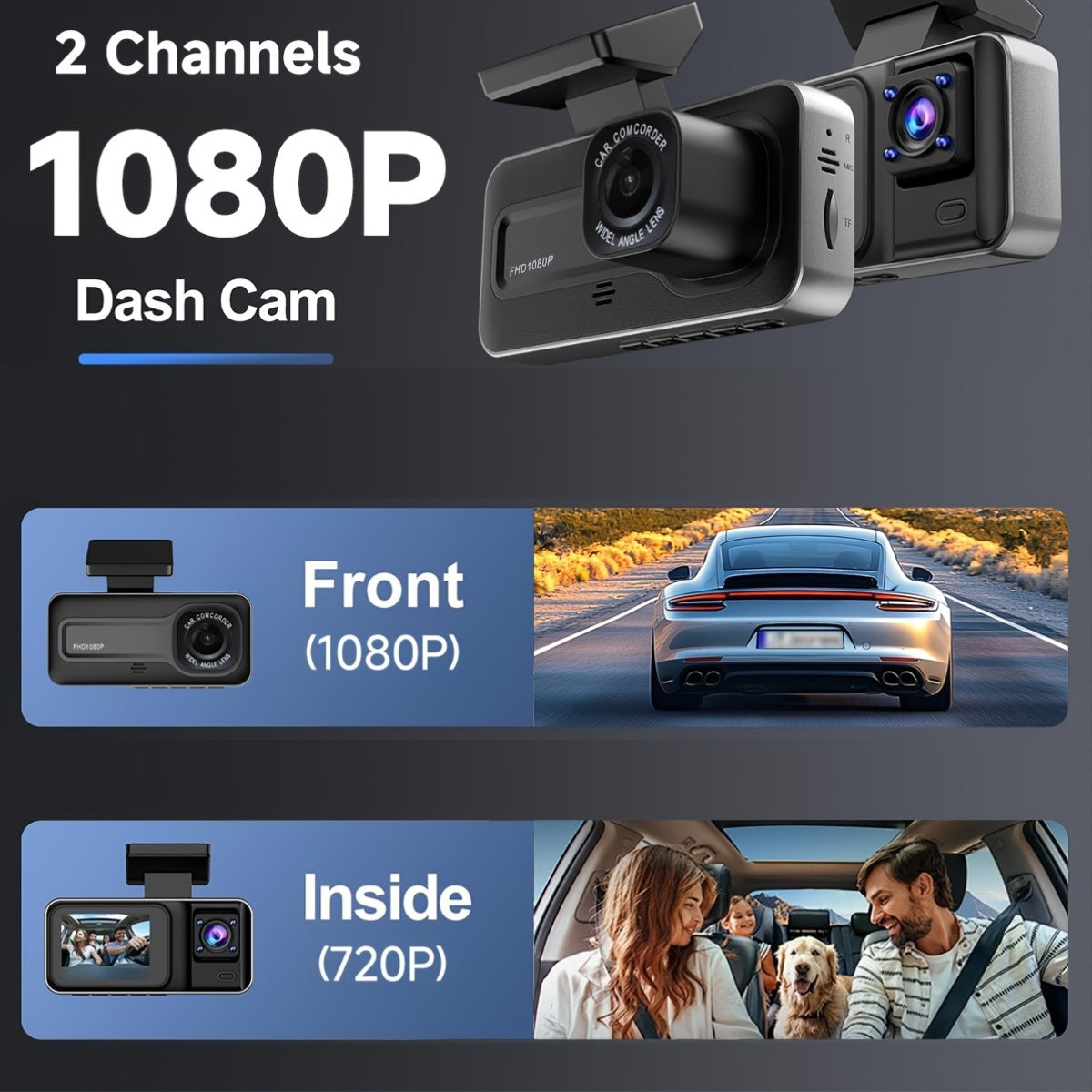 Car Dashcam with Dual Lens 1080P+720P HD Night Vision, WDR, Motion Detection, 140° Wide-Angle, Loop Recording, Parking Monitoring, Optional without Card Cars Accessories