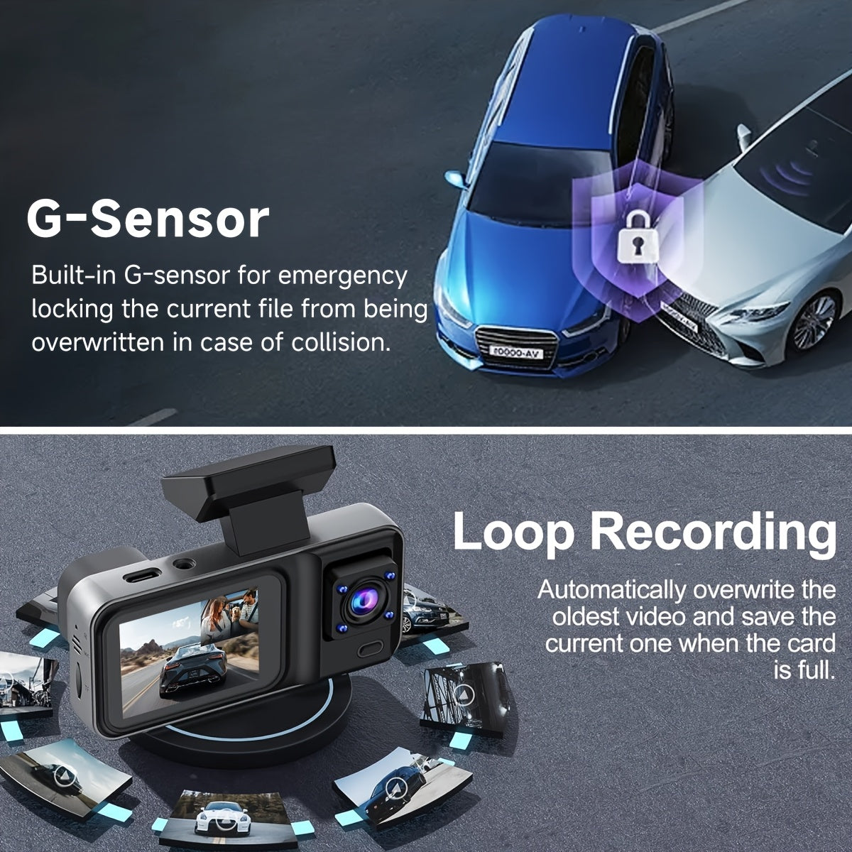 Car Dashcam with Dual Lens 1080P+720P HD Night Vision, WDR, Motion Detection, 140° Wide-Angle, Loop Recording, Parking Monitoring, Optional without Card Cars Accessories