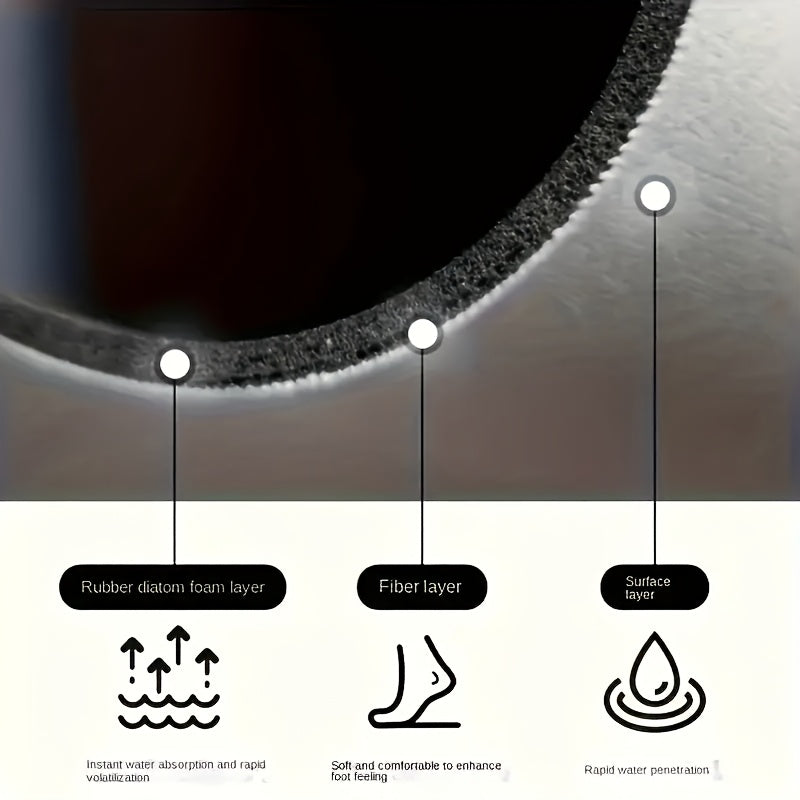 NEW Extra Absorbent Bath Mat - Quick-Dry, Non-Slip Floor Mat, Soft and Comfortable, Suitable for Bathroom, Toilet, Shower, Laundry Room, Bedroom, Living Room, Kitchen, Door Mat