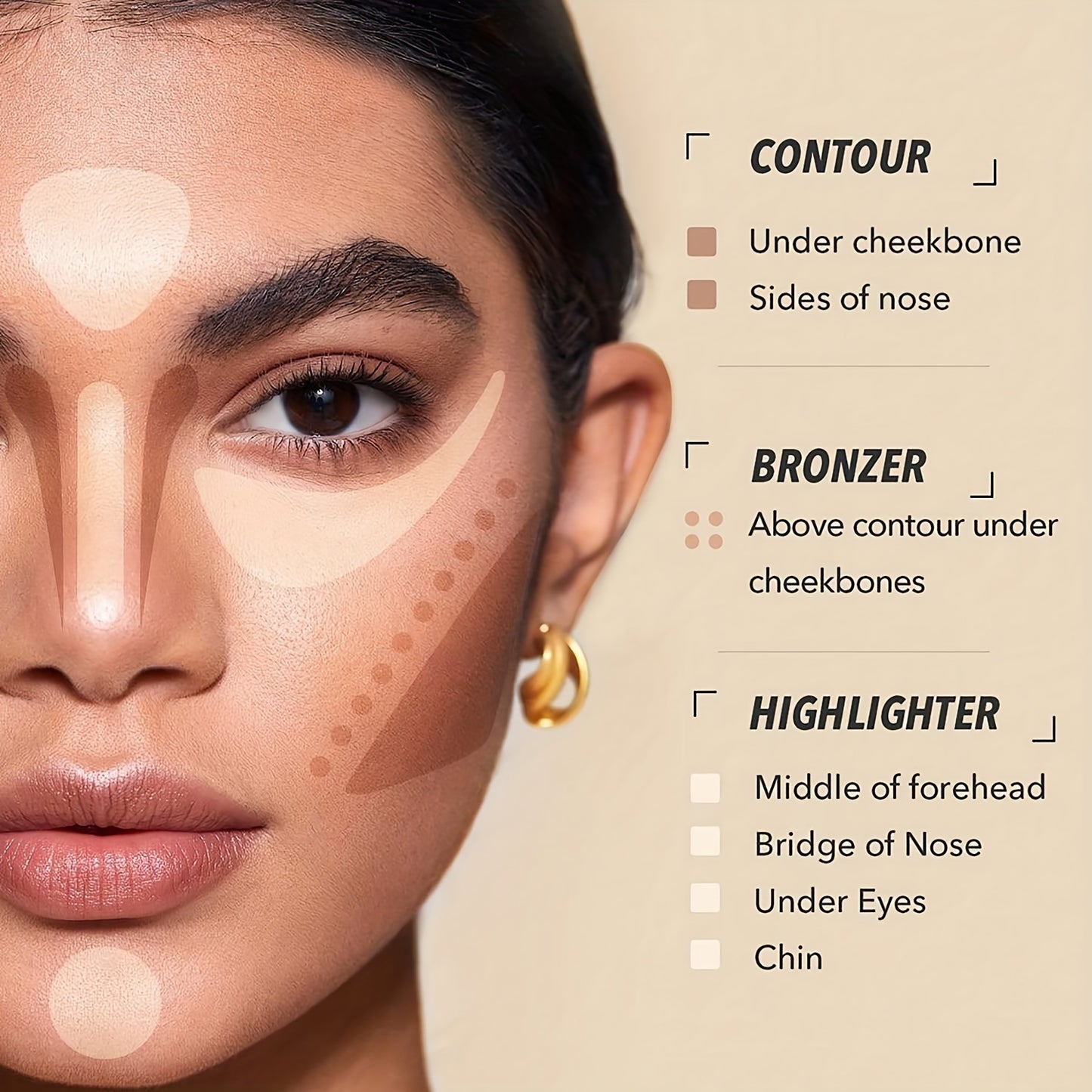 Double Head Contour Stick, Highlights & Contour & Concealer 3D Face Waterproof Long Lasting Makeup with Plant Squalane Women Make-Up Accessories Cosmetic Supplies