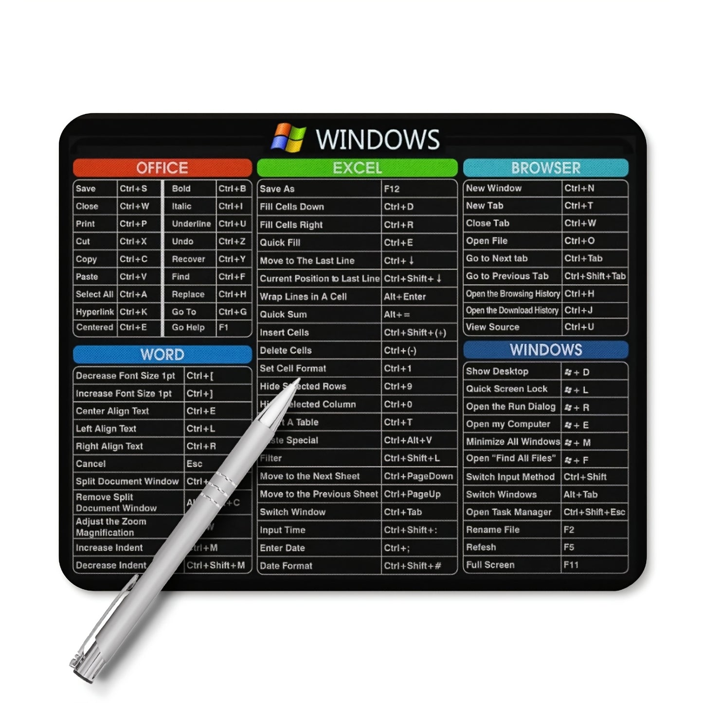 Ergonomic Non-Slip Rubber Mouse Pad with Windows Shortcuts - Rectangle Office Gaming Mouse Mat, Durable & Comfortable, Ideal for Computer & Laptop, 24.13X20.07 cm