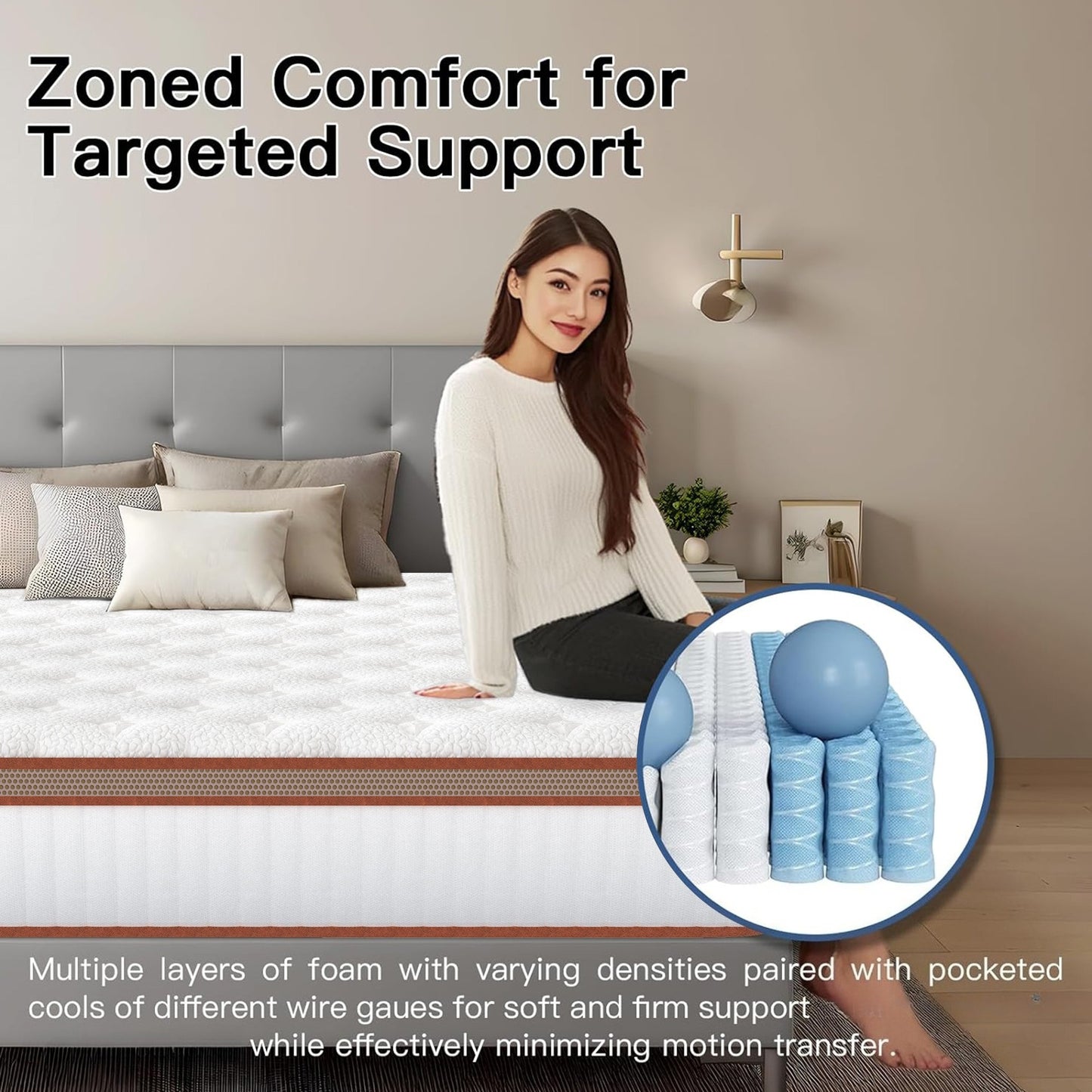 Double Mattress 135x190x28cm with 2000+ Pocket Springs & Gel Memory Foam, Targeted Lumbar Support, 7-Zone Ortho Medium Firm (H3), 200-Night Trial Hotels Home Bedding Supplies