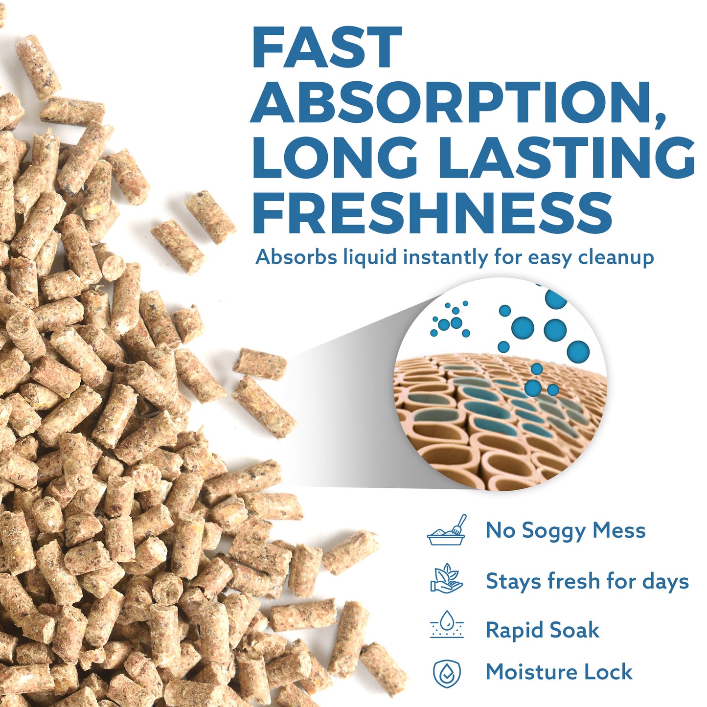 30L Premium Cat Litter - Ultra Absorbent Wood Pellets, Natural Fresh Scent - Soft Bedding for Comfort, Odor Control - Made from Virgin Wood - Scandinavian Timber Aroma