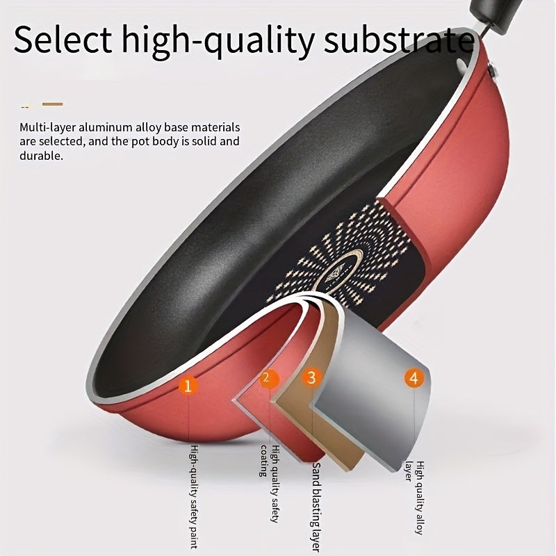 3 PCS Set Frying Pan Set | Non-stick, Heavy-duty, Suitable for Induction Cookers, Safe for Gas/Electric Stoves, Even Heating, Scratch-resistant, Dishwasher Safe, Red, High-Quality Non-stick Pan | Ideal for Home/Hotel/Outdoor