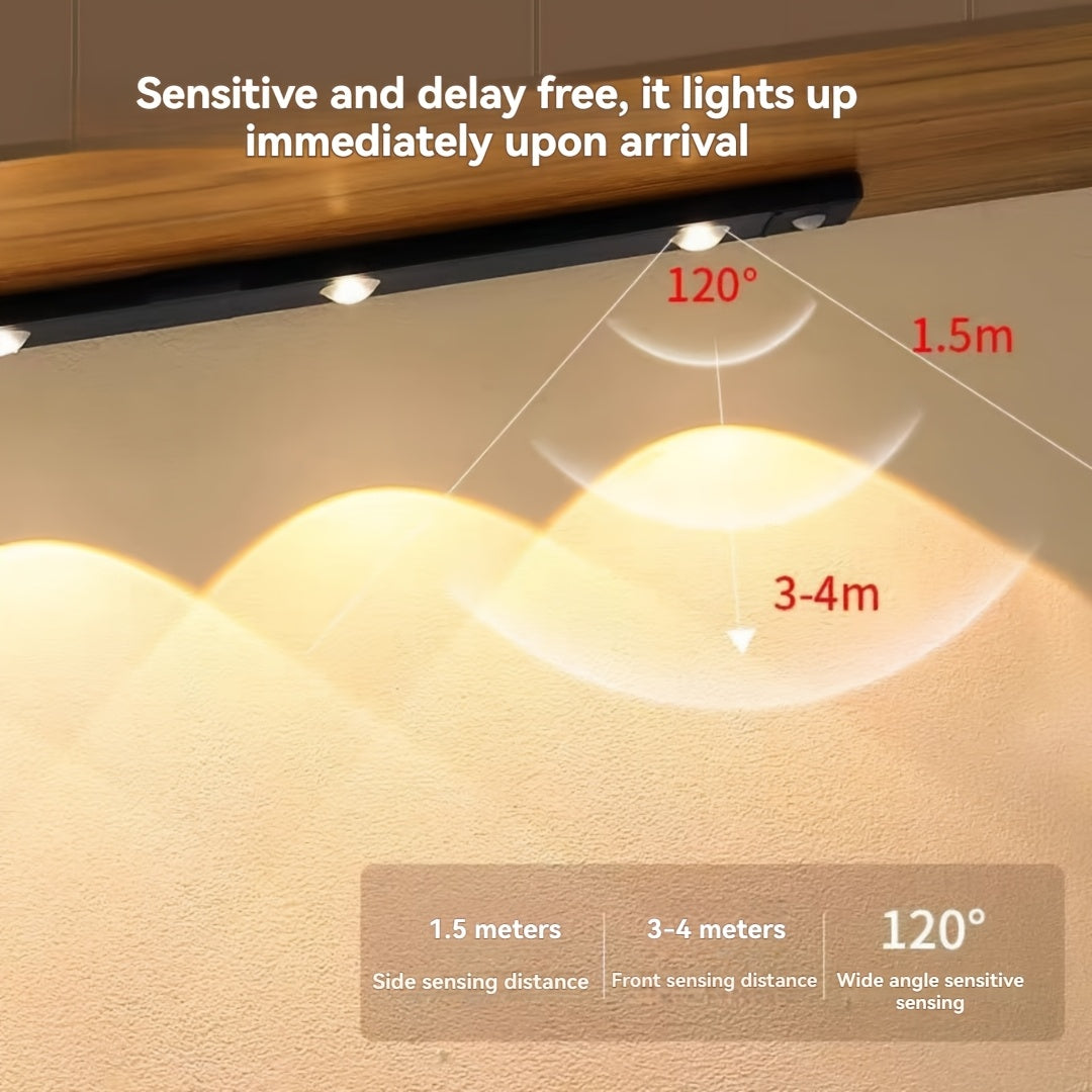 NEW Modern LED Motion Sensor Cabinet Light with Magnetic USB Charging, Wireless Motion Detection, Ultra-Thin Slim Profile, 3-Color Adjustable LED, Magnetic Ceiling/Wall/Bedside Lighting for Kitchen, Wardrobe, Bathroom, Displa